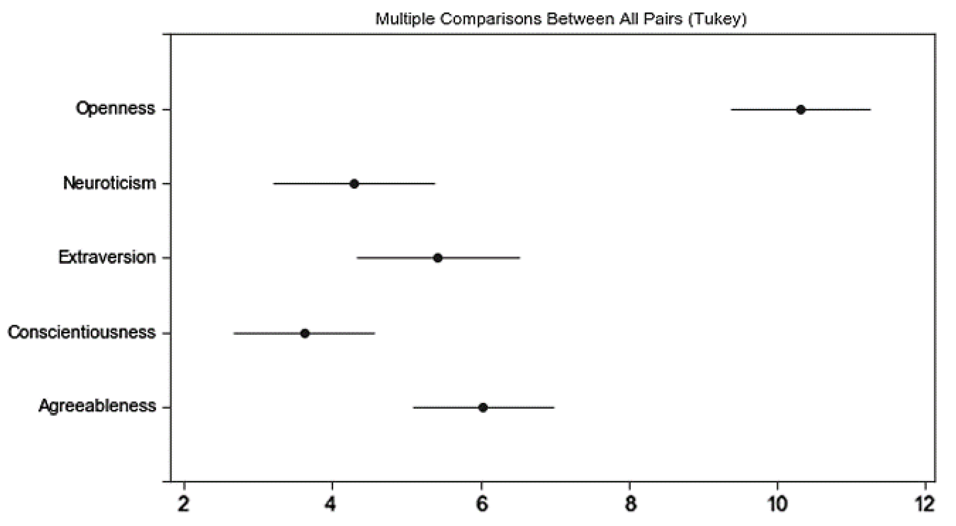 Applsci 09 01992 g007 Applsci 09 01992 g007