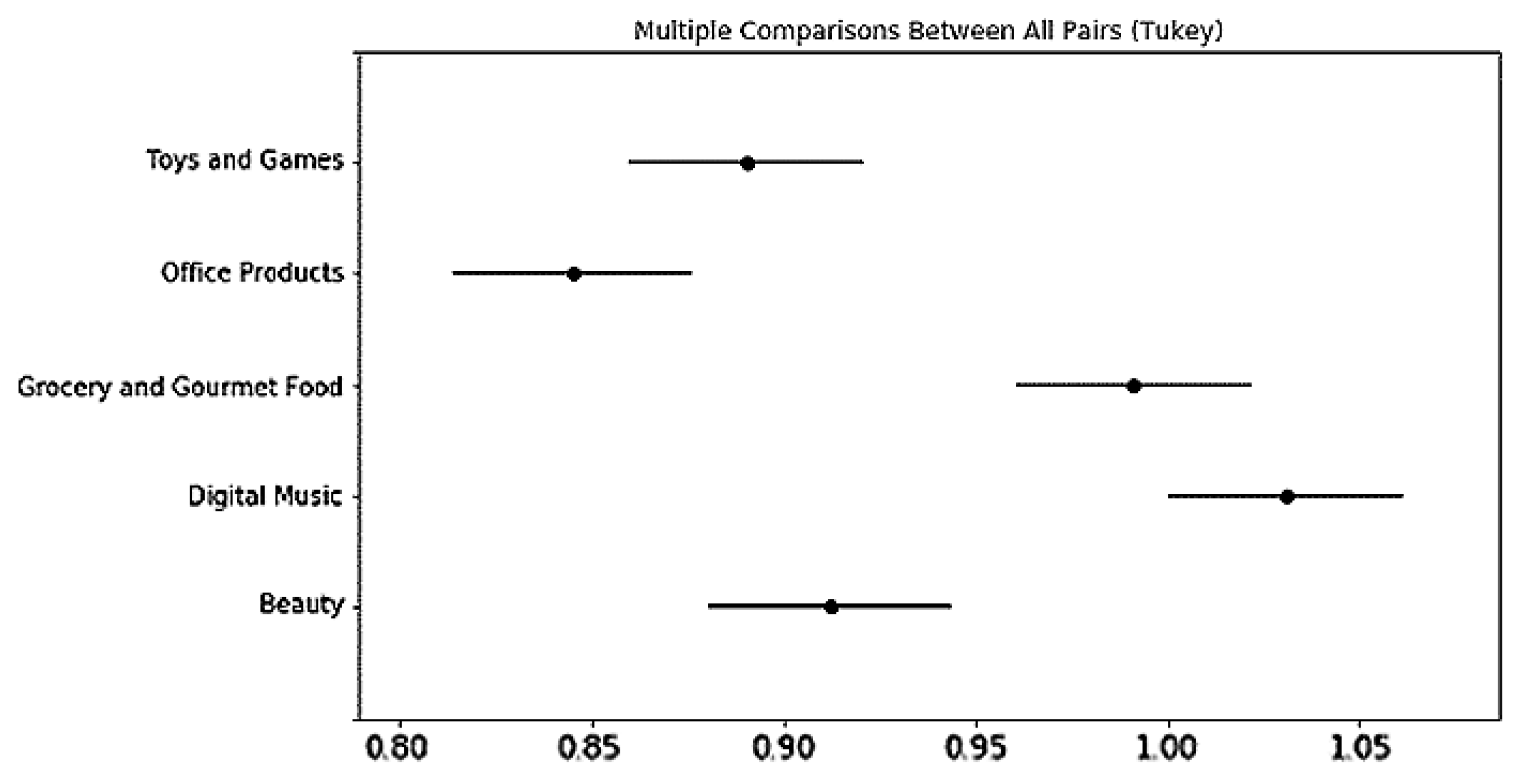 Applsci 09 01992 g008 Applsci 09 01992 g008