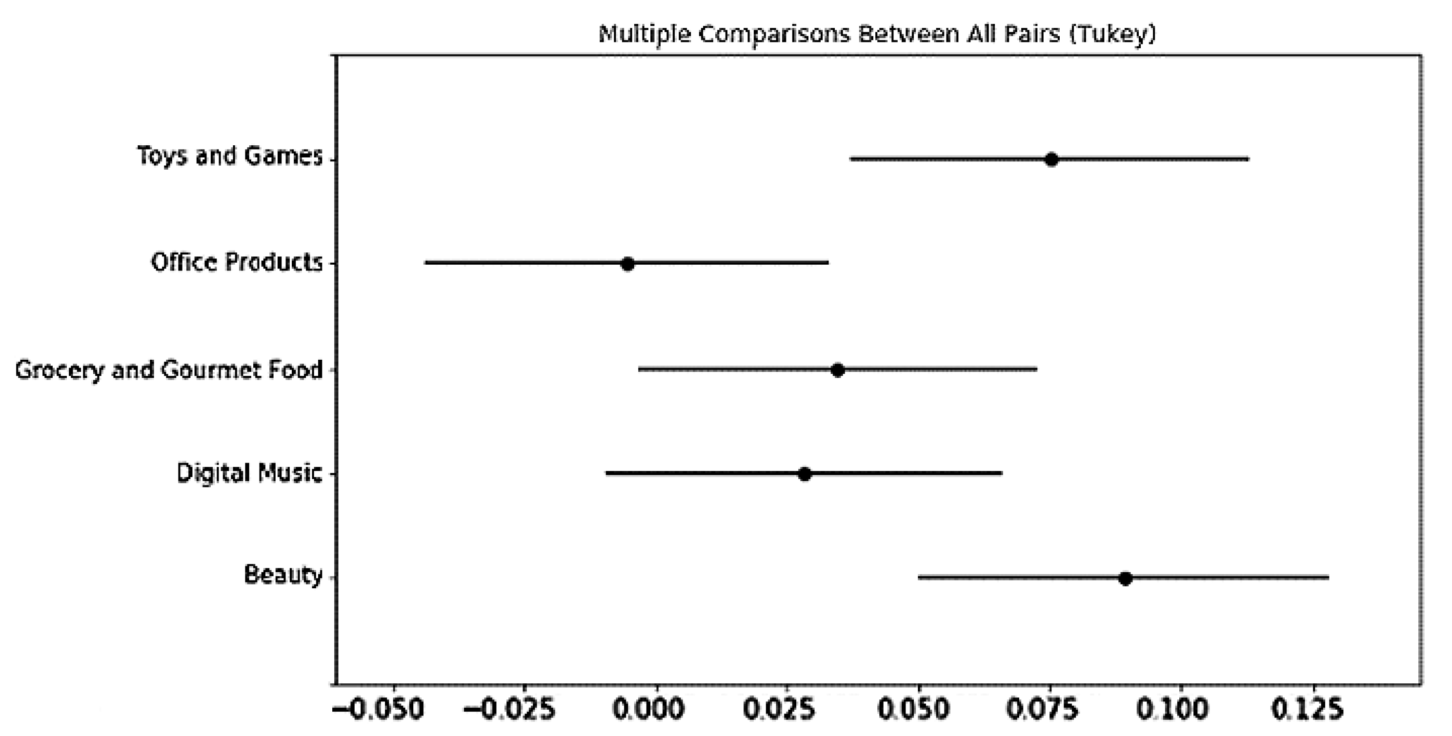 Applsci 09 01992 g009 Applsci 09 01992 g009