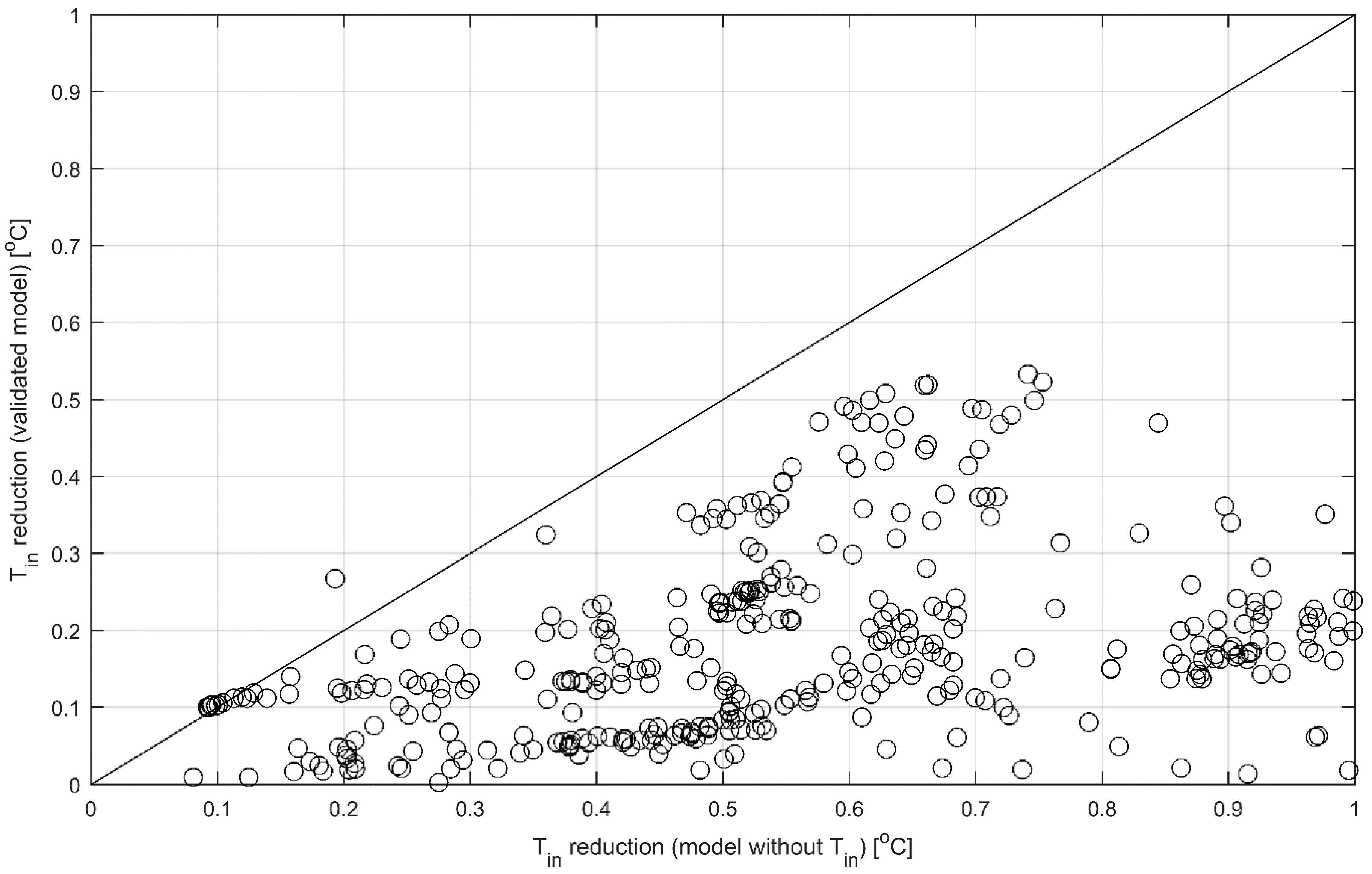 Applsci 09 01994 g003