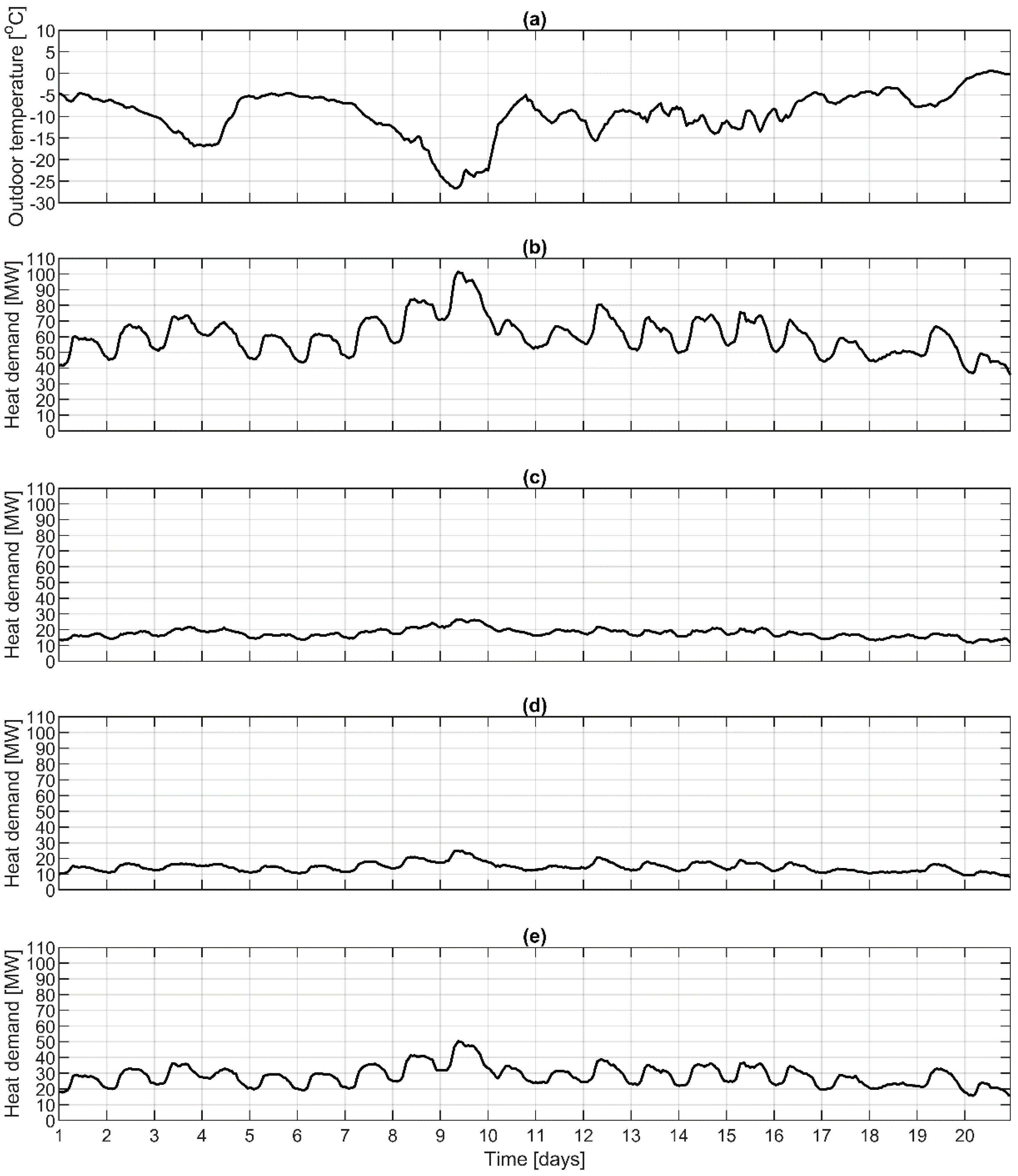 Applsci 09 01994 g004