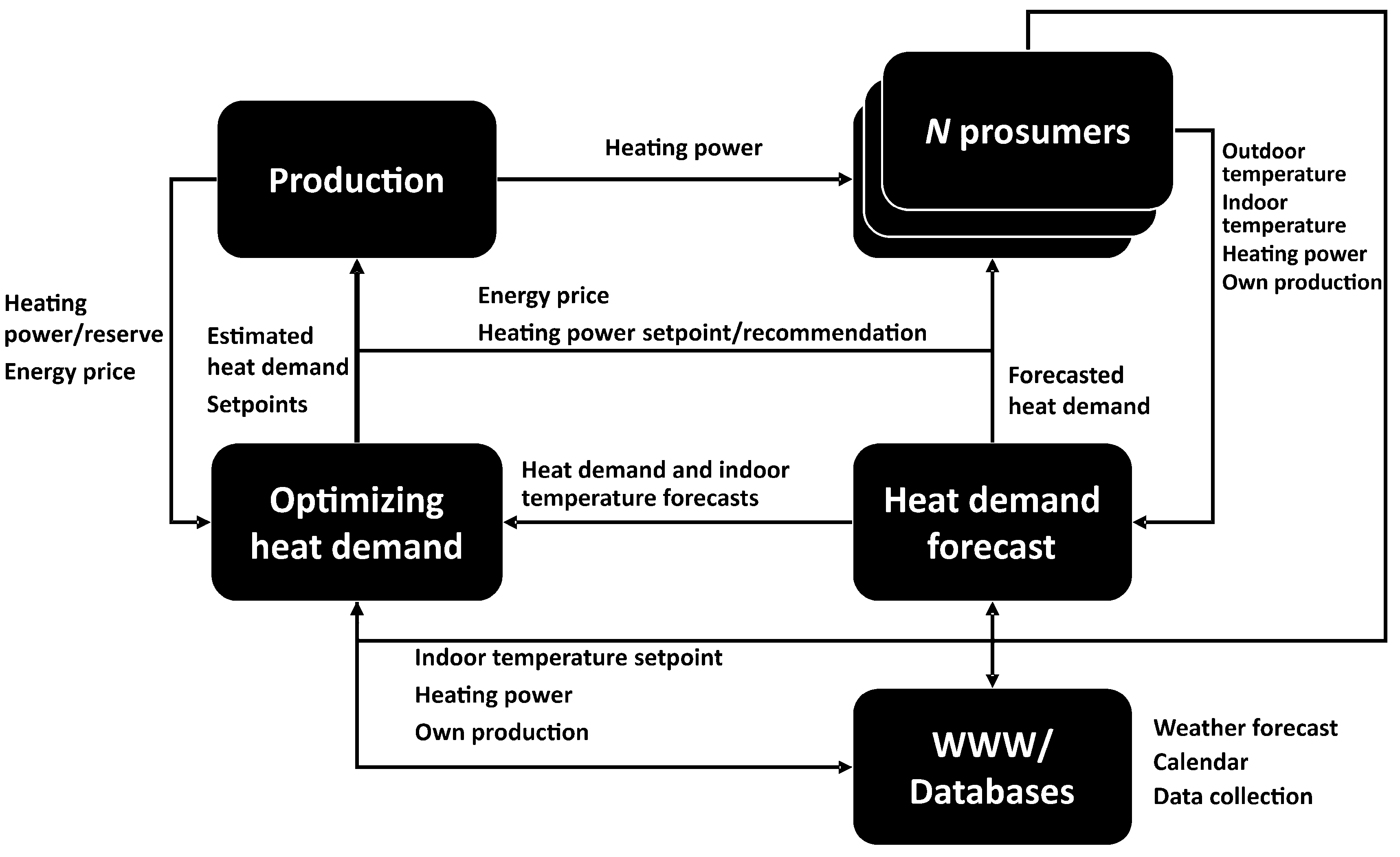 Applsci 09 01994 g007