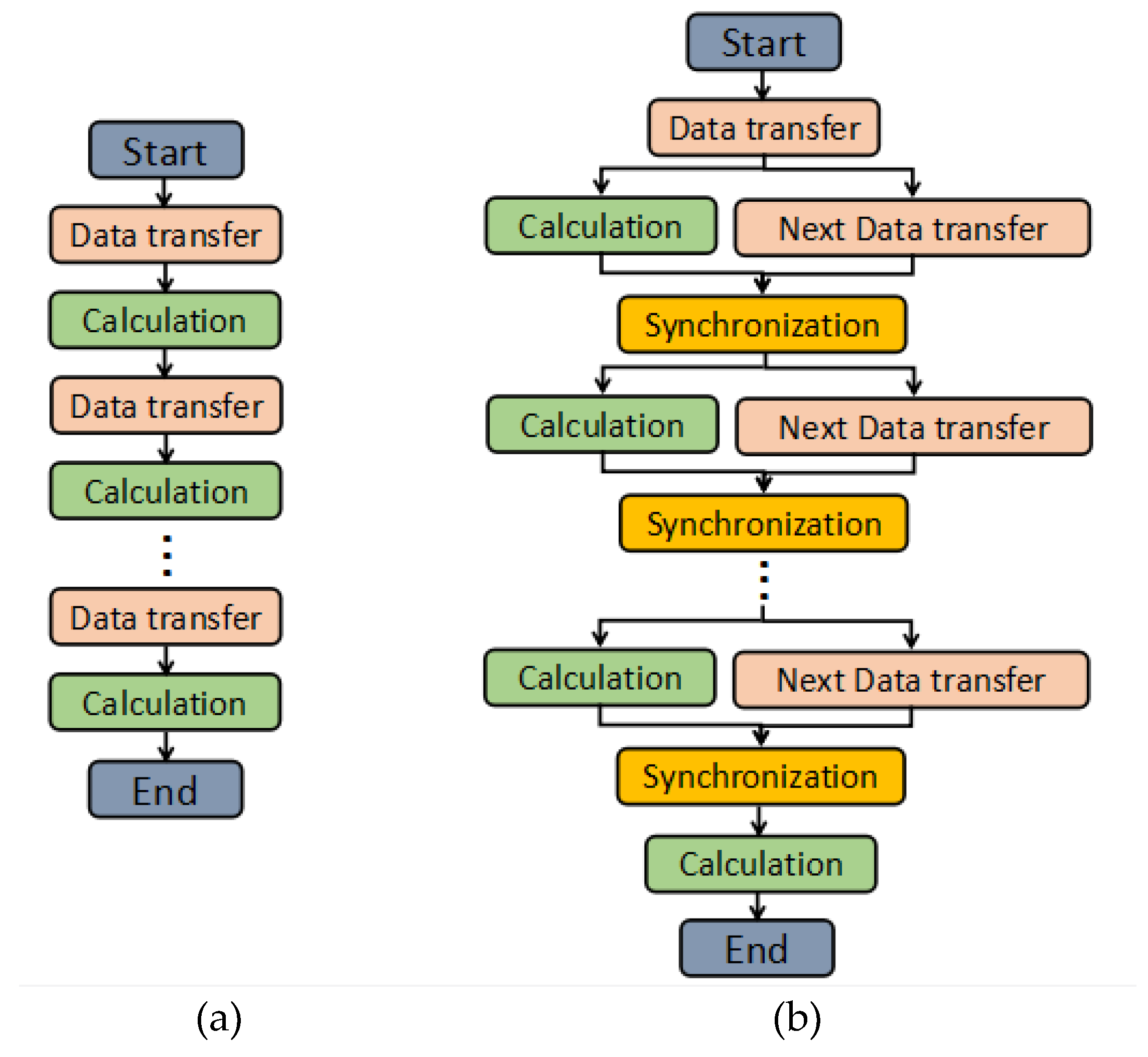 Applsci 09 02000 g004