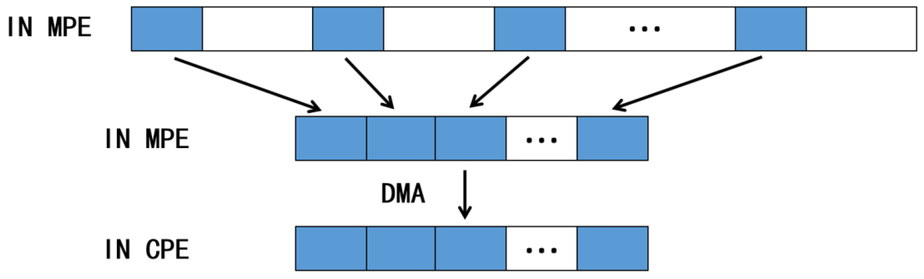 Applsci 09 02000 g005