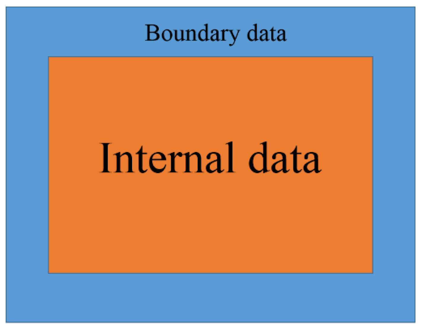 Applsci 09 02000 g006