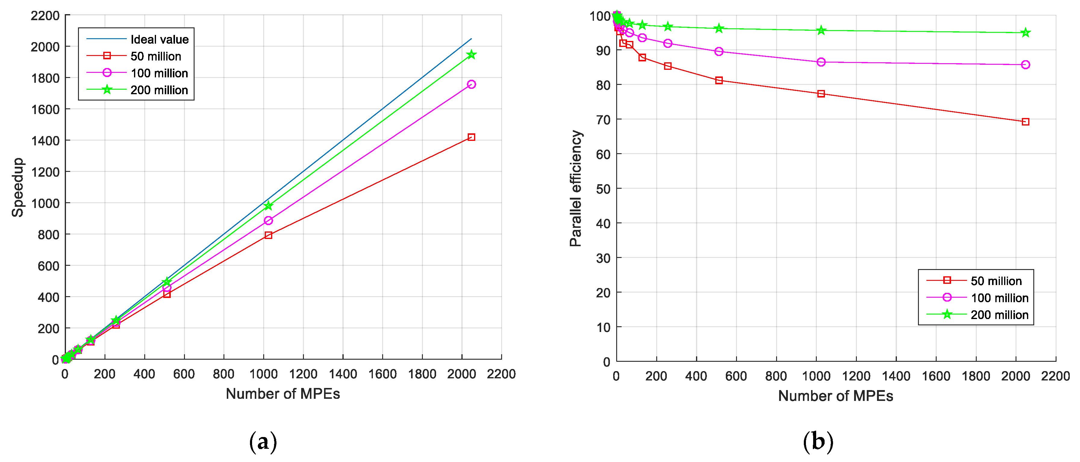 Applsci 09 02000 g008