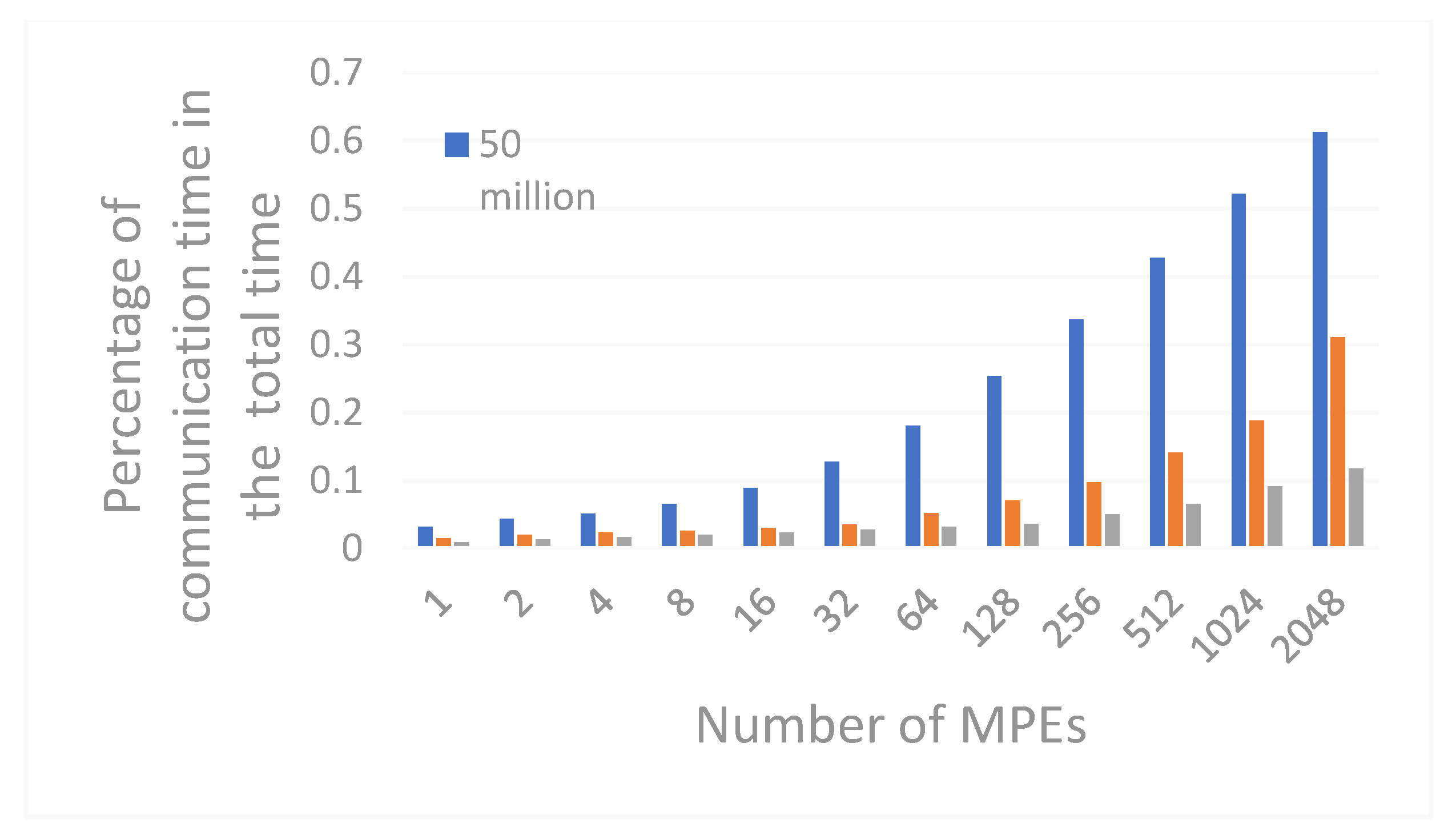 Applsci 09 02000 g009