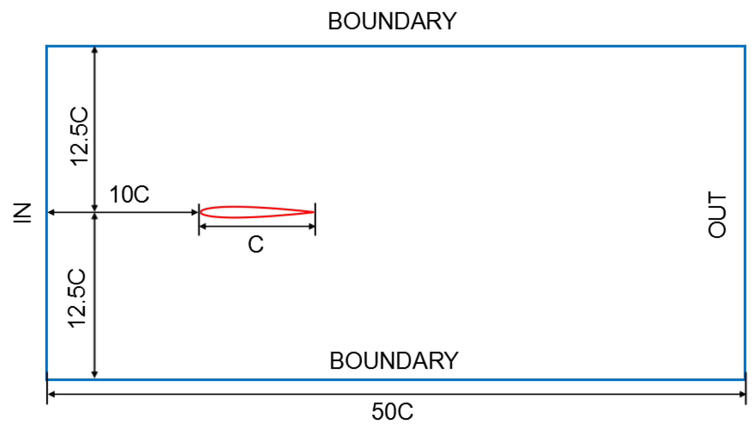 Applsci 09 02000 g011
