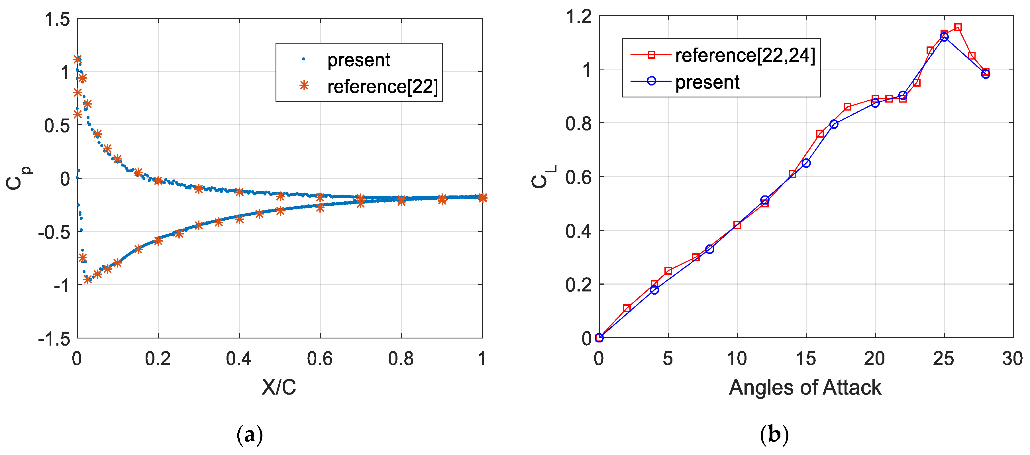 Applsci 09 02000 g014