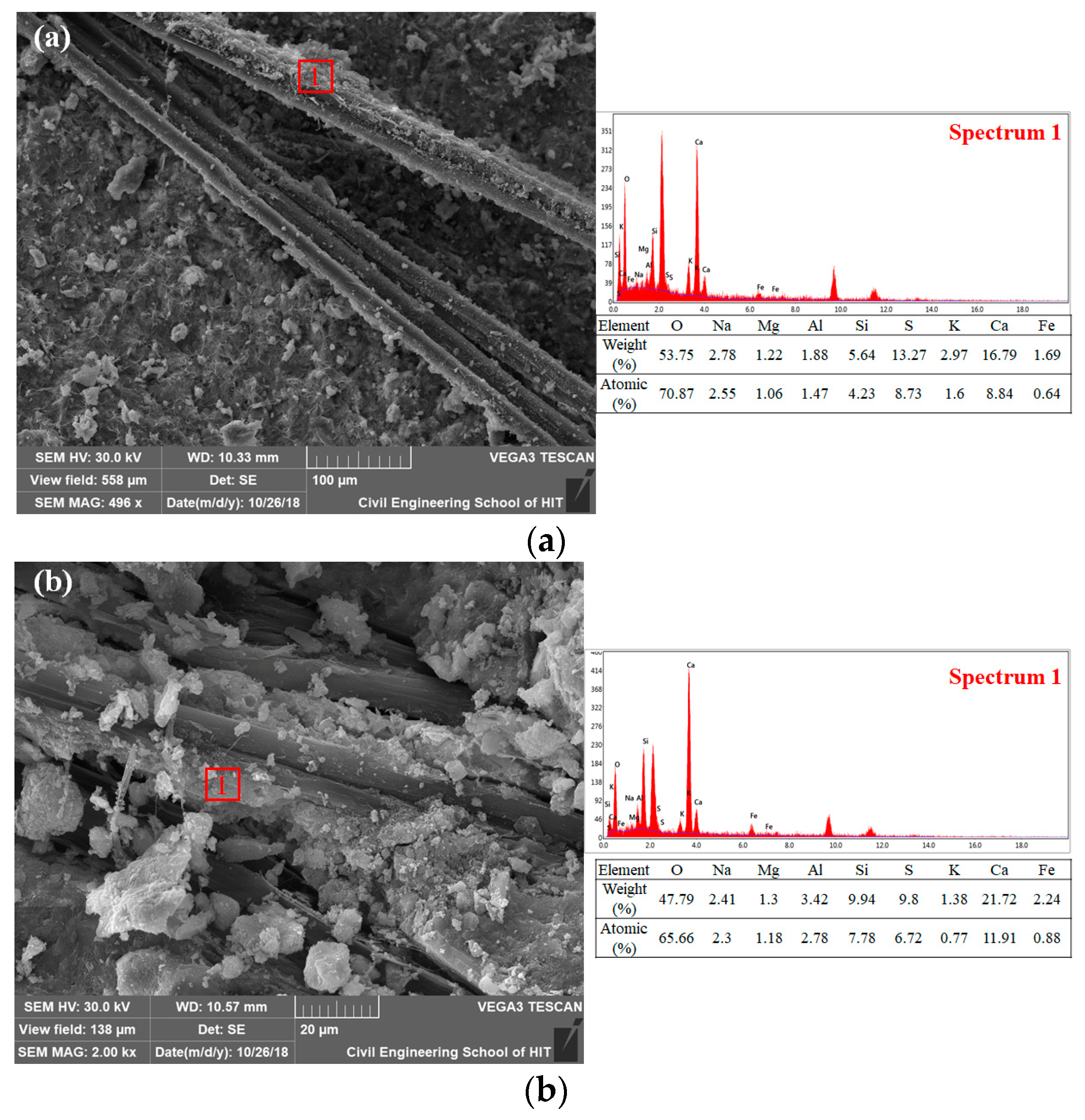 Applsci 09 02002 g003