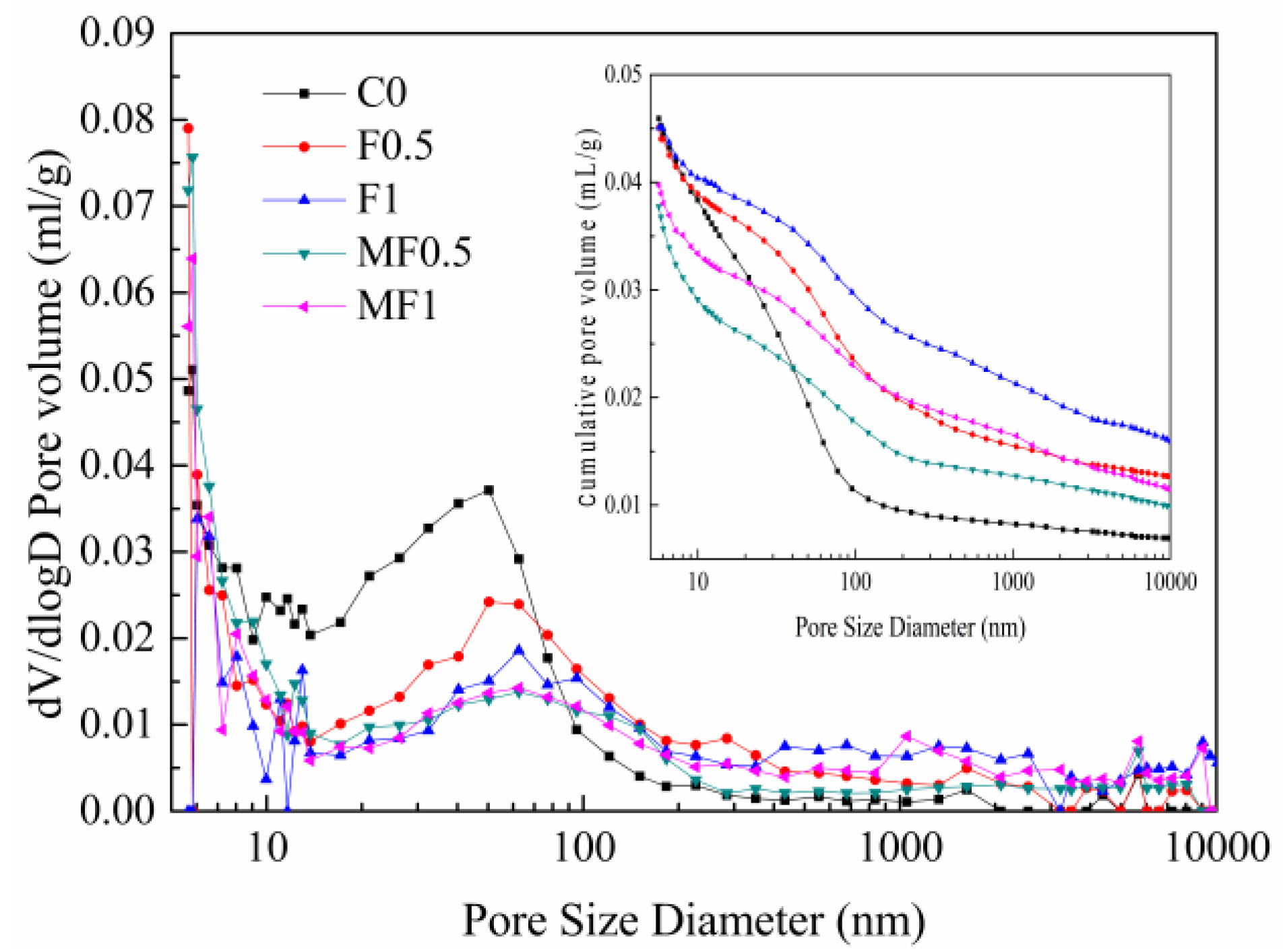 Applsci 09 02002 g005