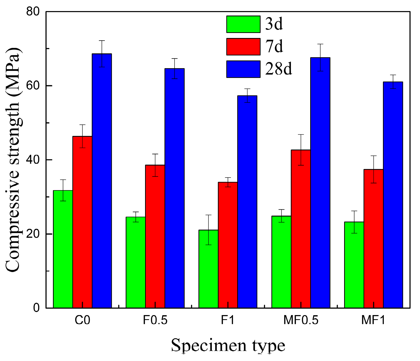 Applsci 09 02002 g006