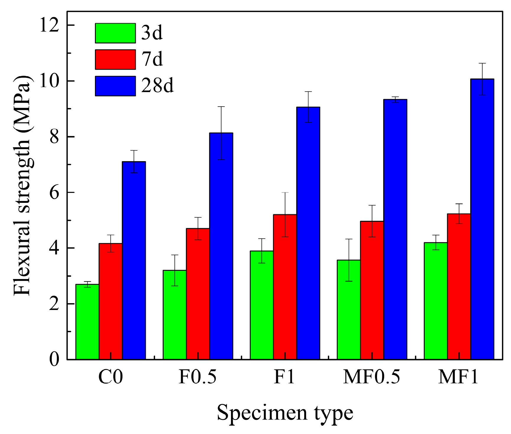 Applsci 09 02002 g008