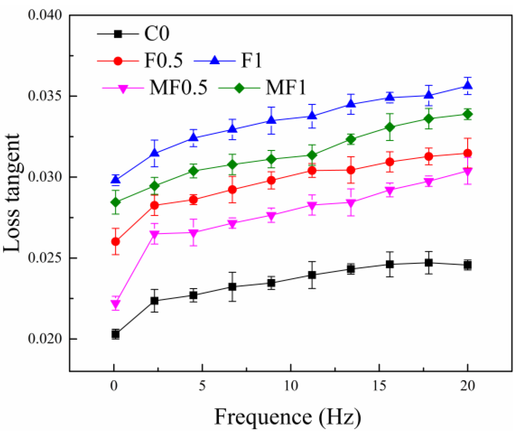 Applsci 09 02002 g009