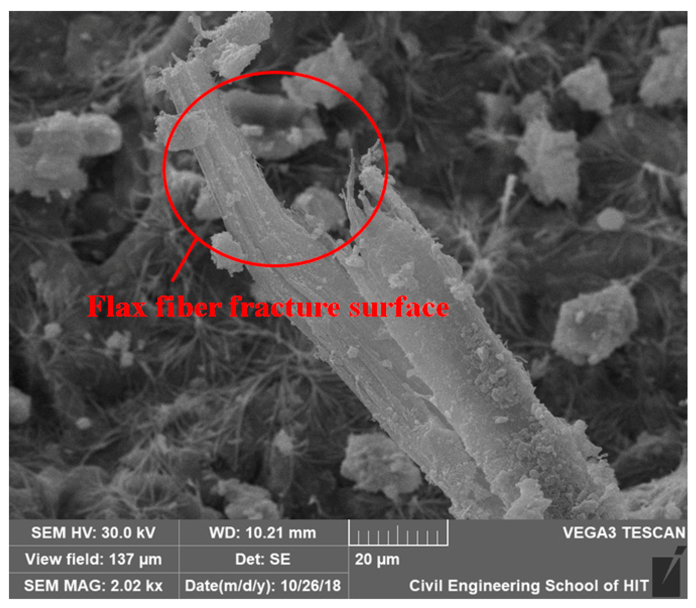 Applsci 09 02002 g010