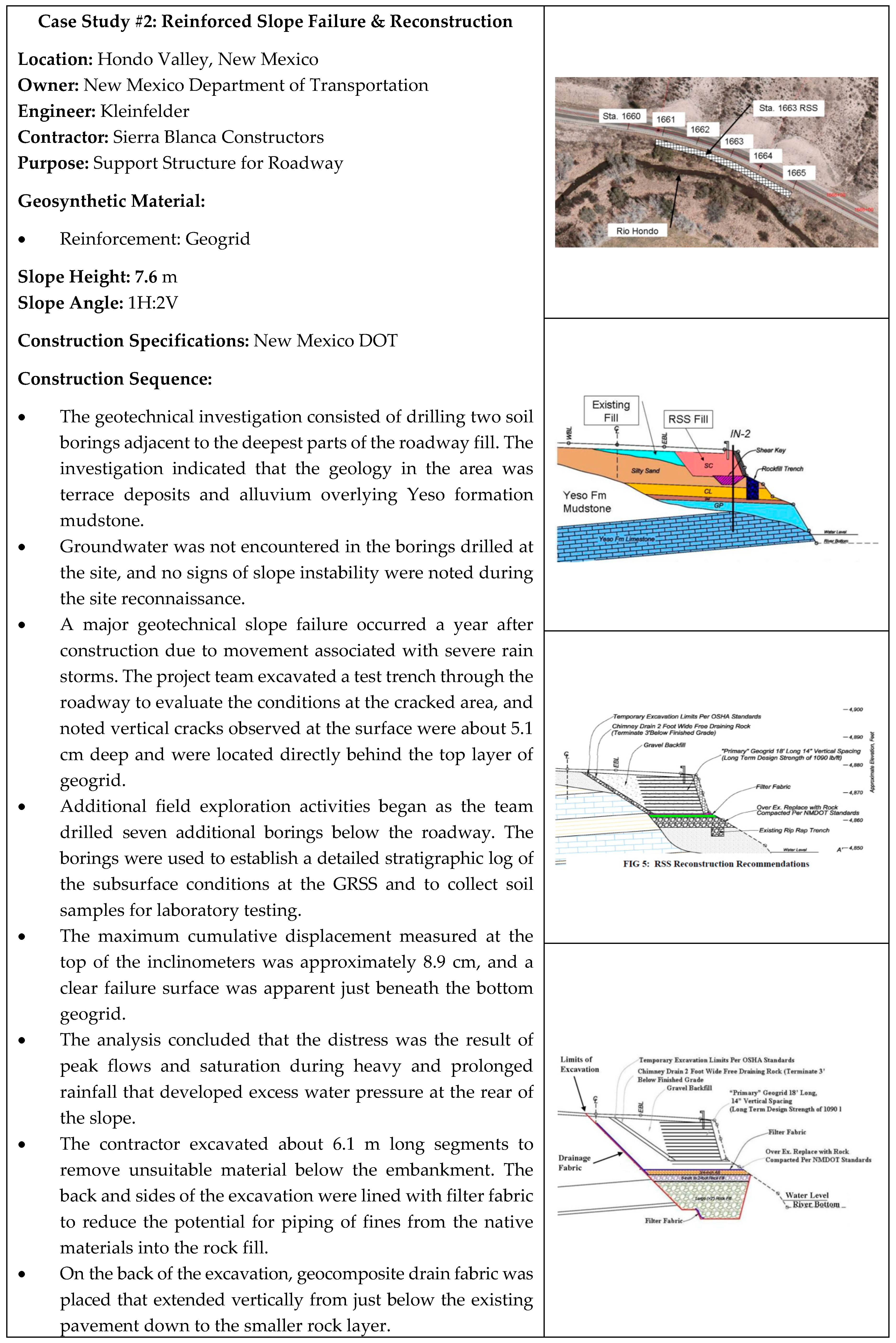 Applsci 09 02008 i002