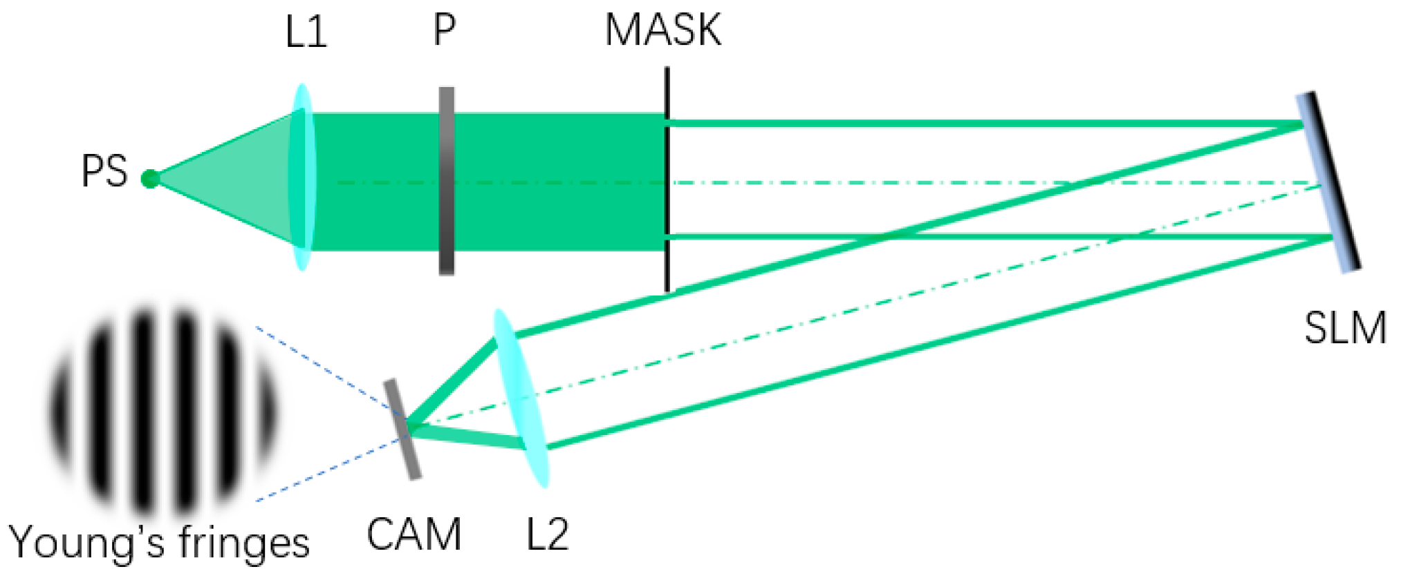 Applsci 09 02012 g003