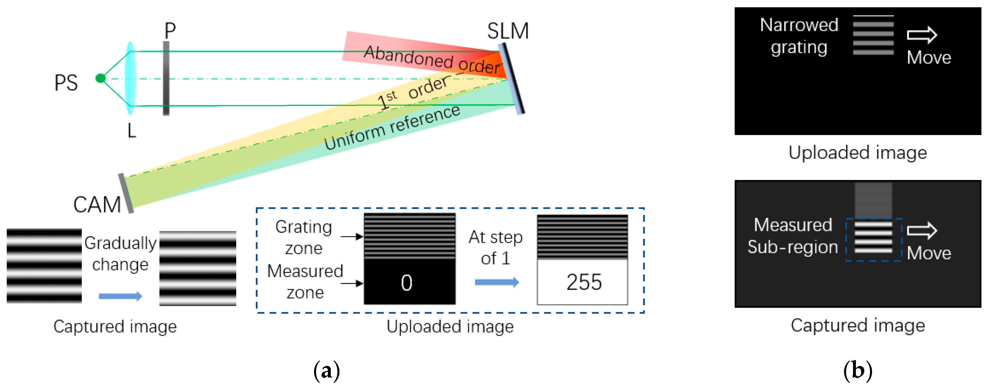 Applsci 09 02012 g004
