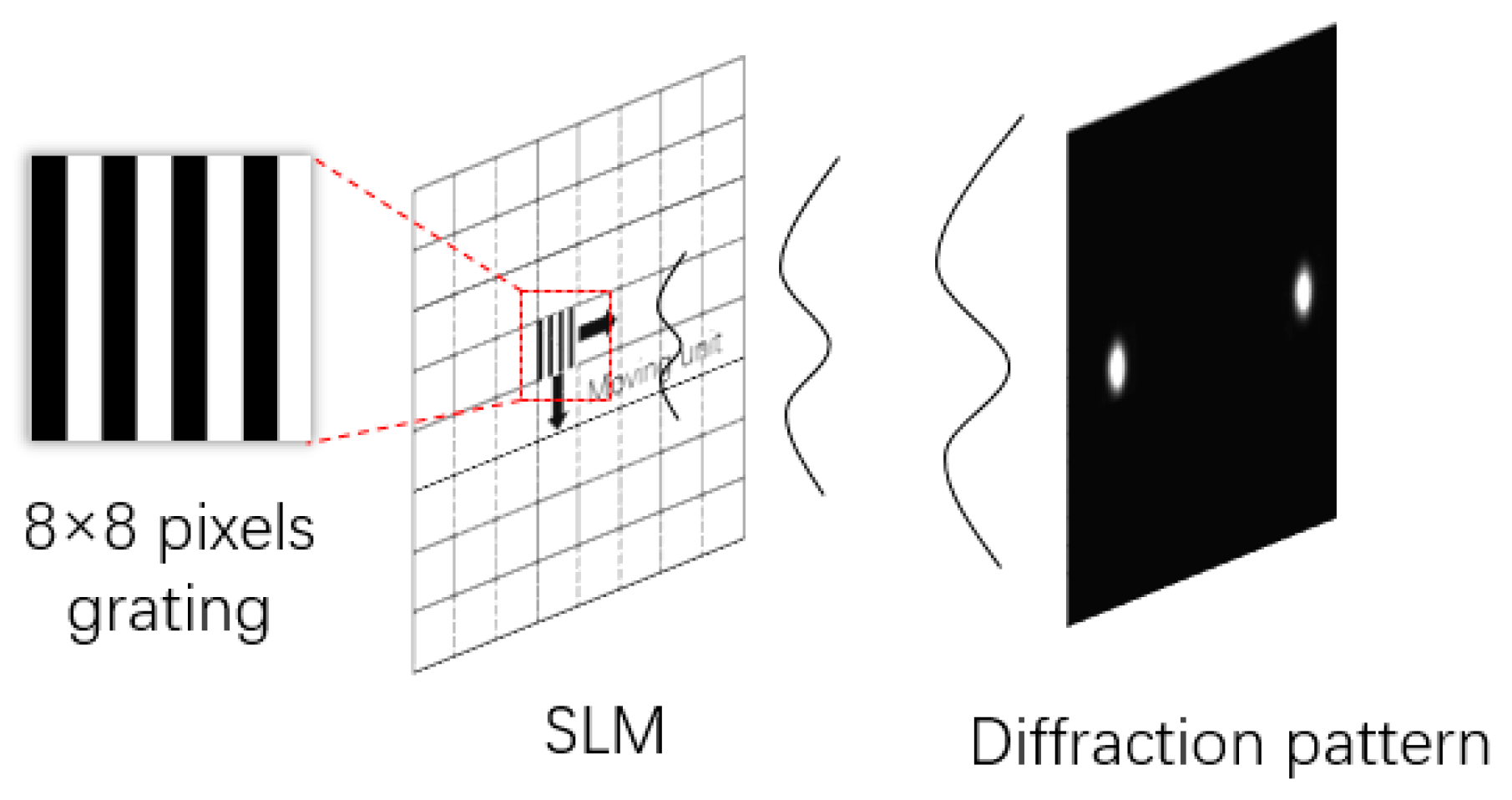Applsci 09 02012 g007