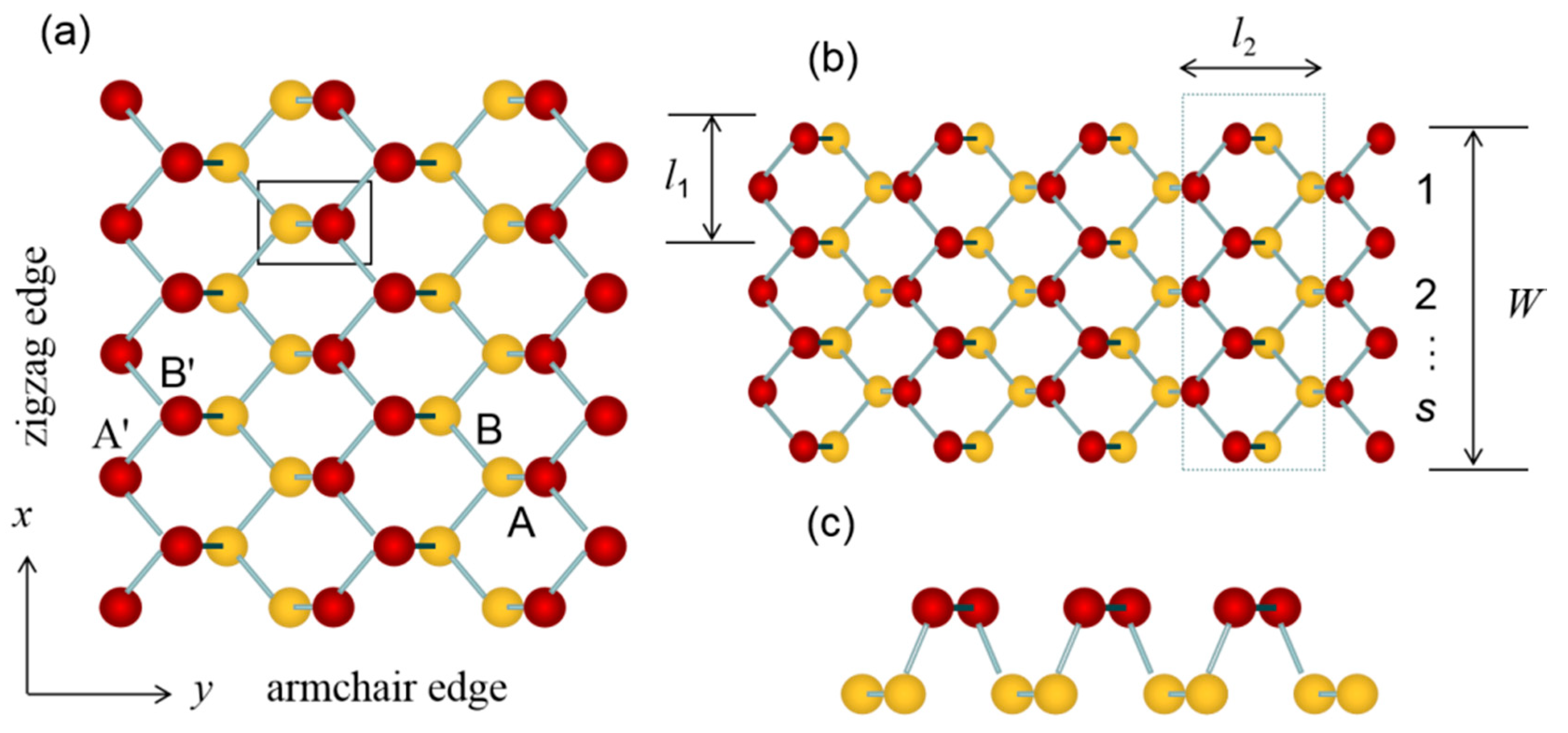 Applsci 09 02014 g001