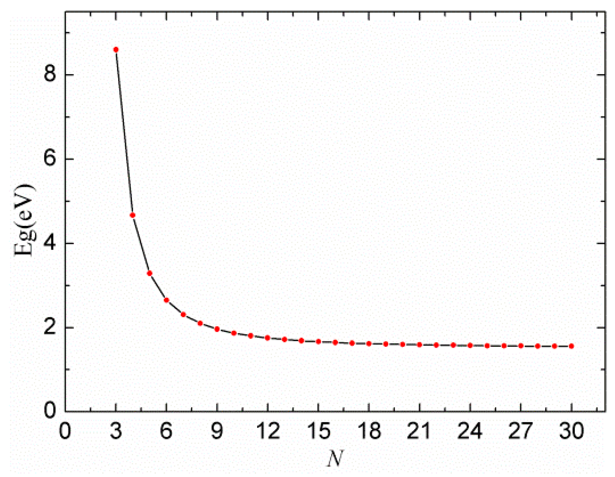 Applsci 09 02014 g002