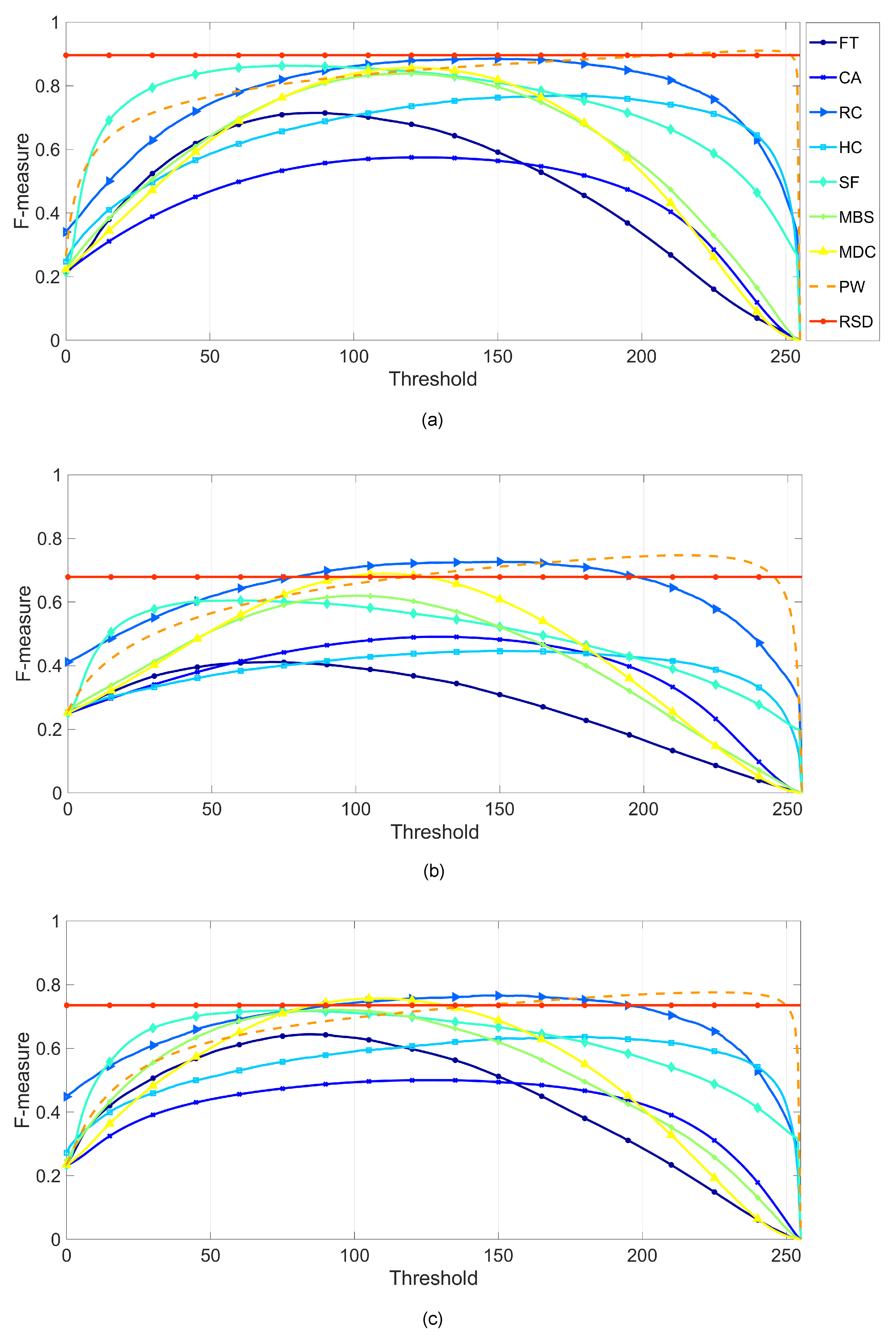 Applsci 09 02015 g007