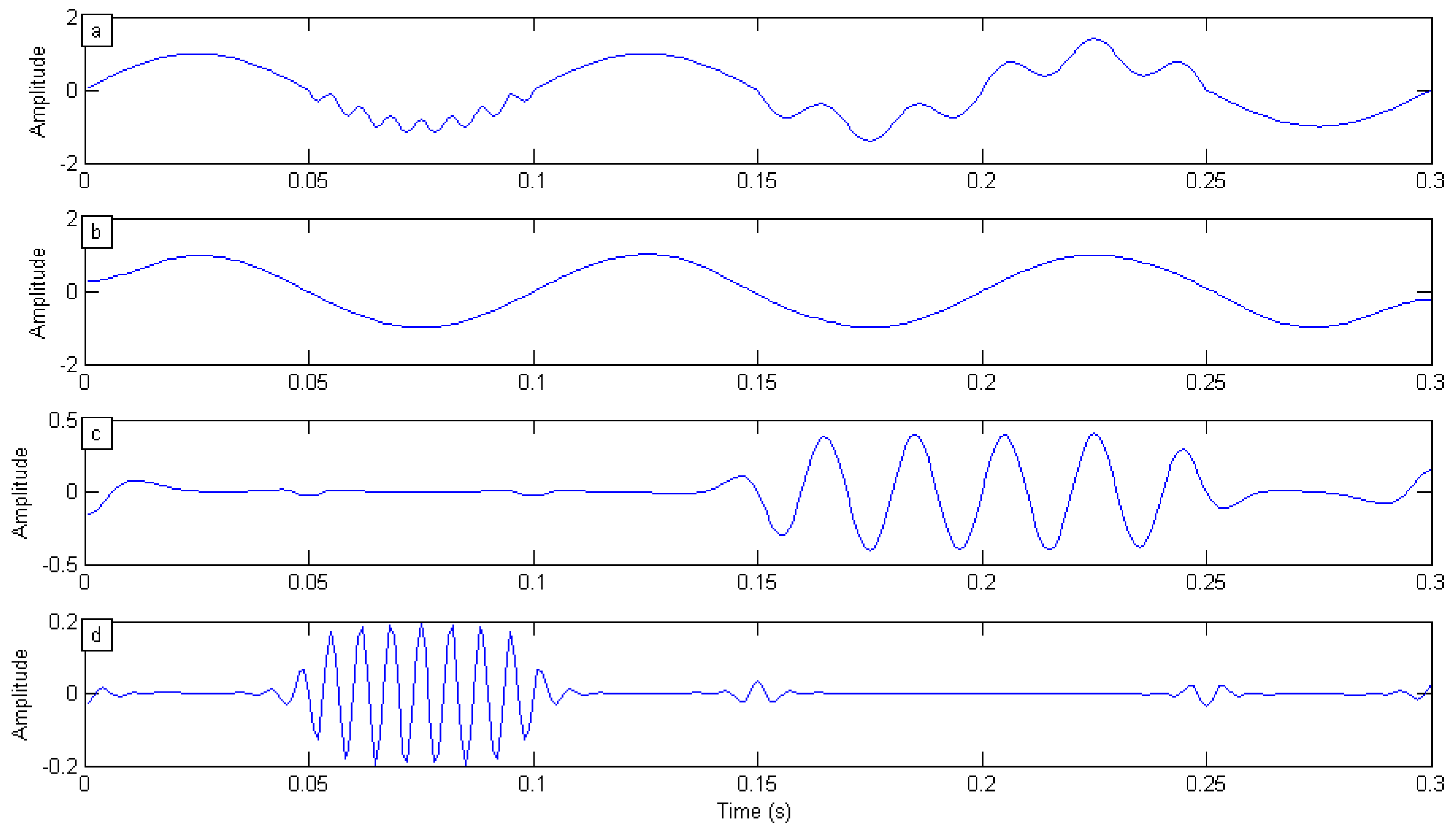 Applsci 09 02017 g003