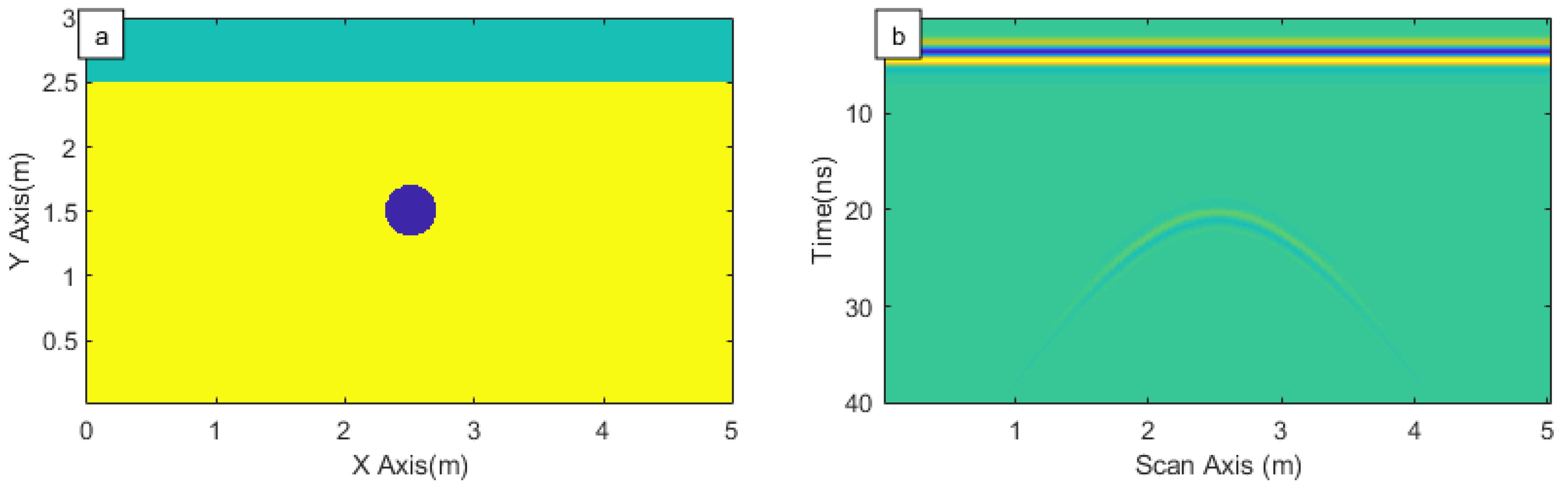 Applsci 09 02017 g005