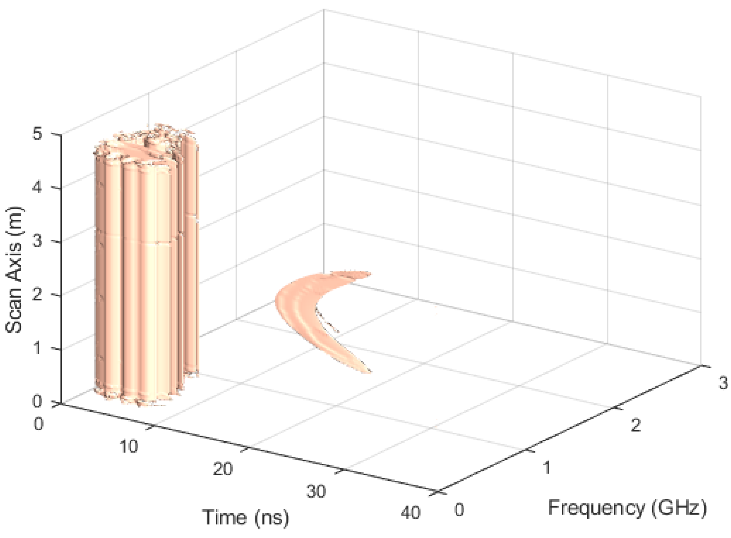 Applsci 09 02017 g006