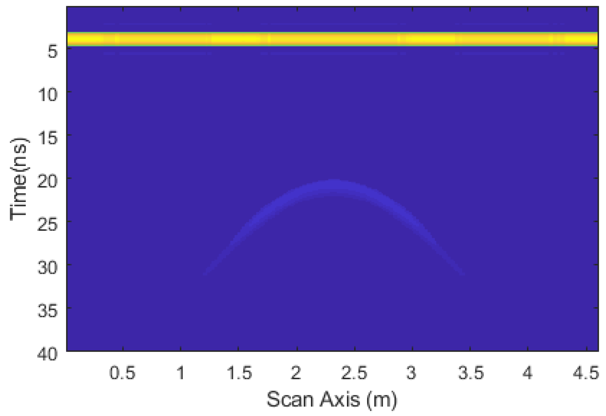 Applsci 09 02017 g007