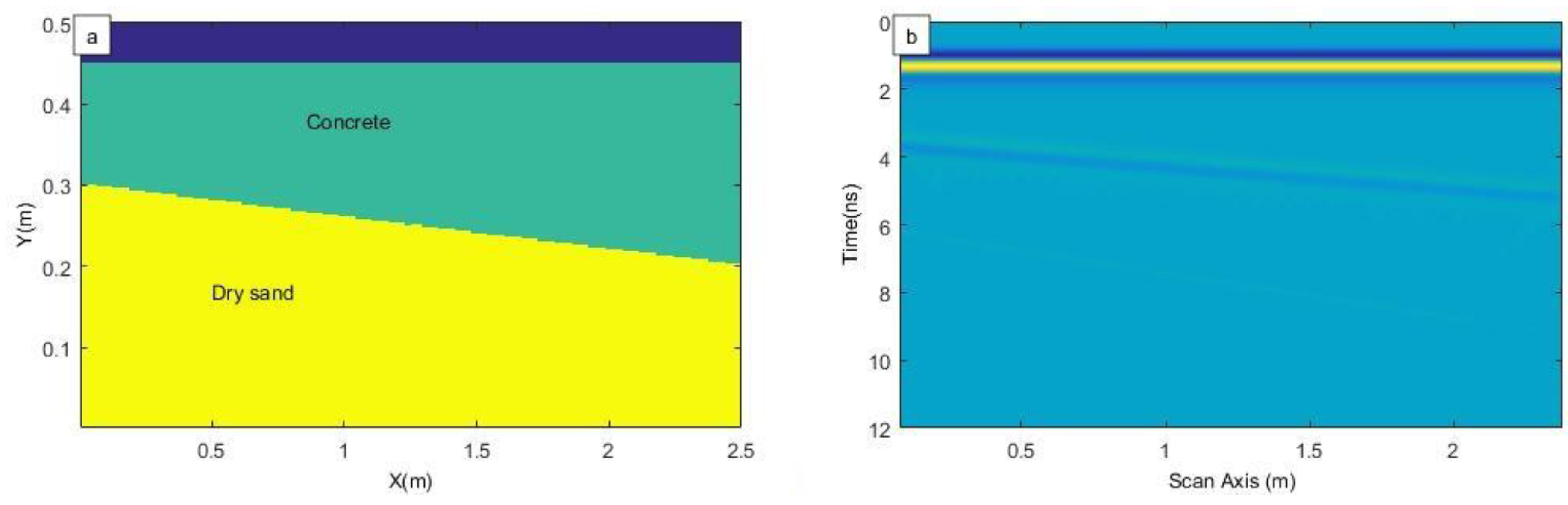 Applsci 09 02017 g010