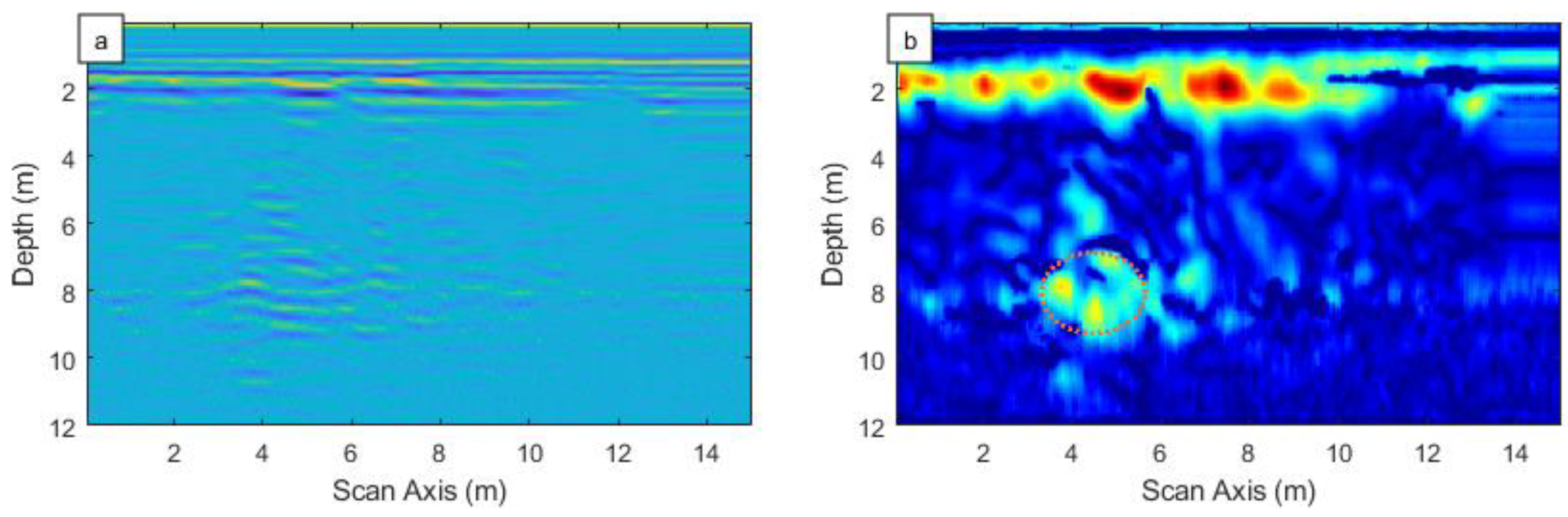 Applsci 09 02017 g014