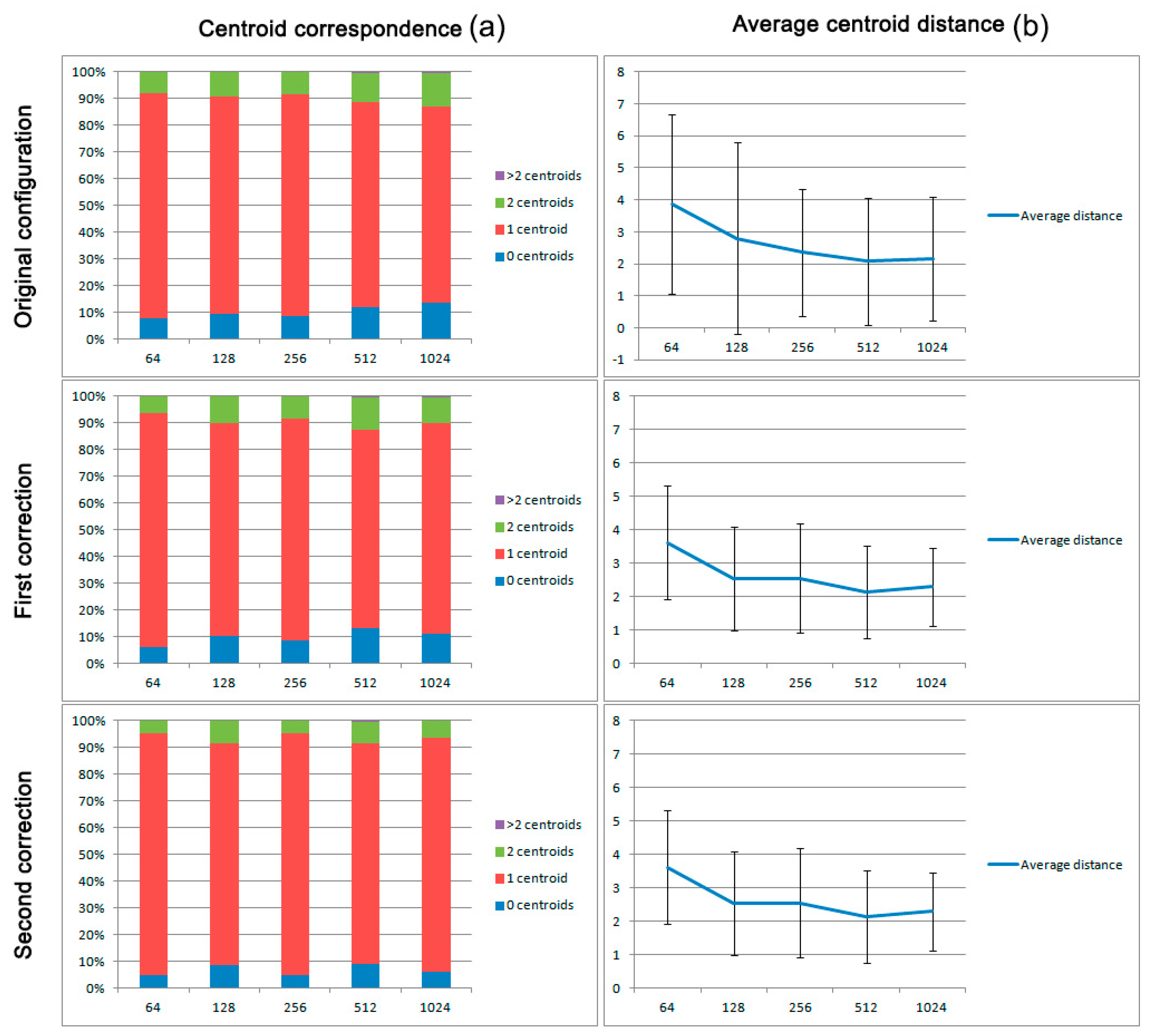 Applsci 09 02020 g009 Applsci 09 02020 g009
