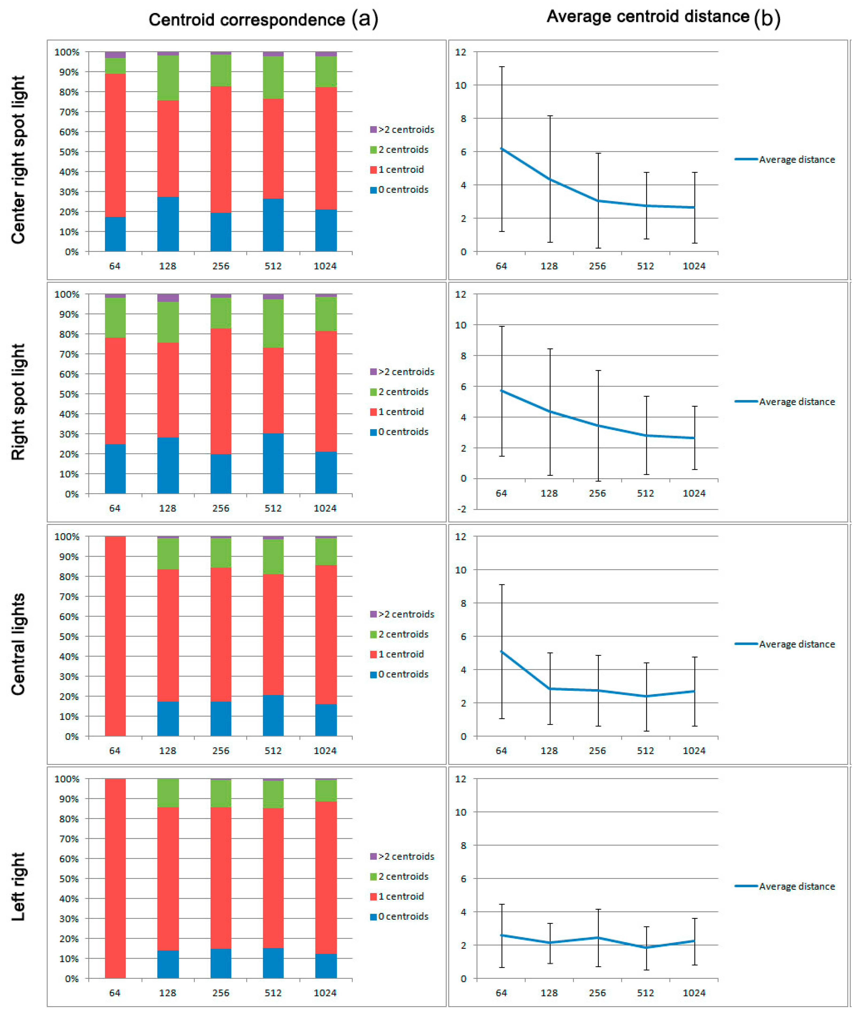 Applsci 09 02020 g012 Applsci 09 02020 g012