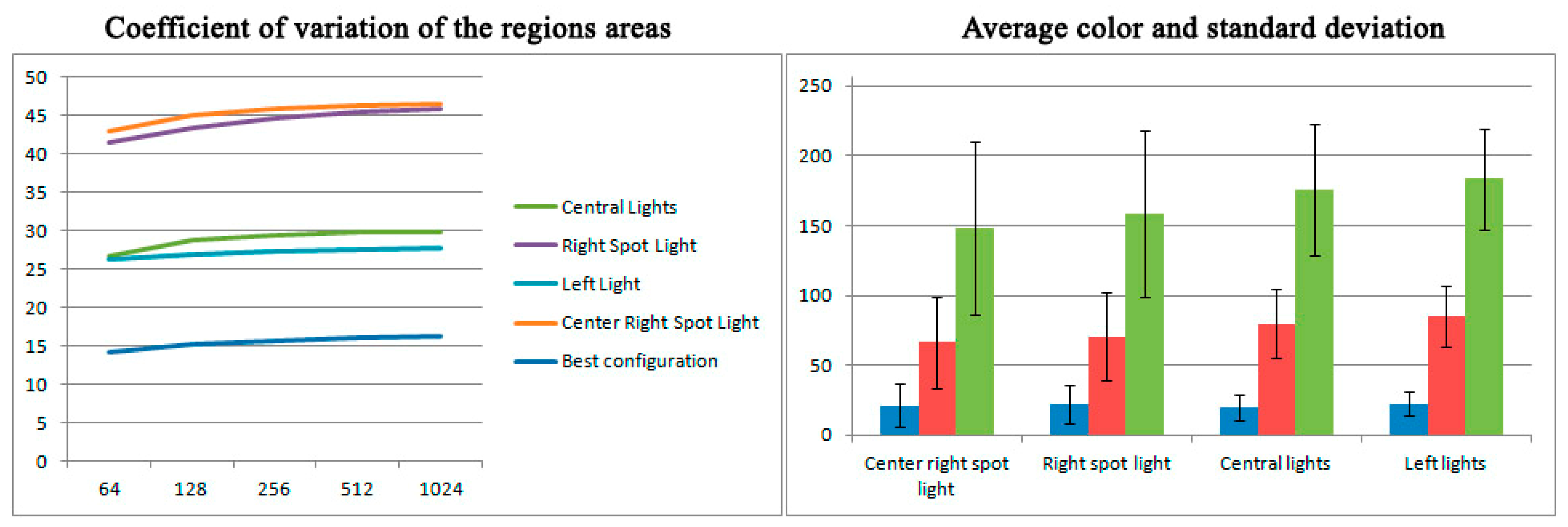 Applsci 09 02020 g013 Applsci 09 02020 g013