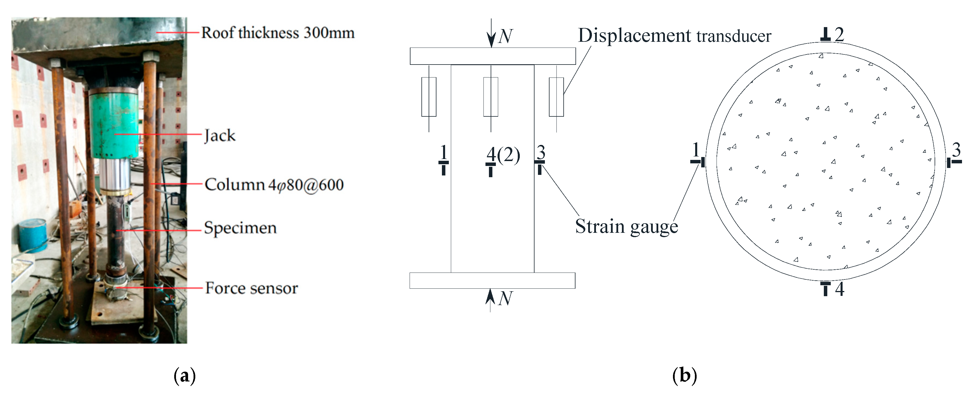 Applsci 09 02021 g003