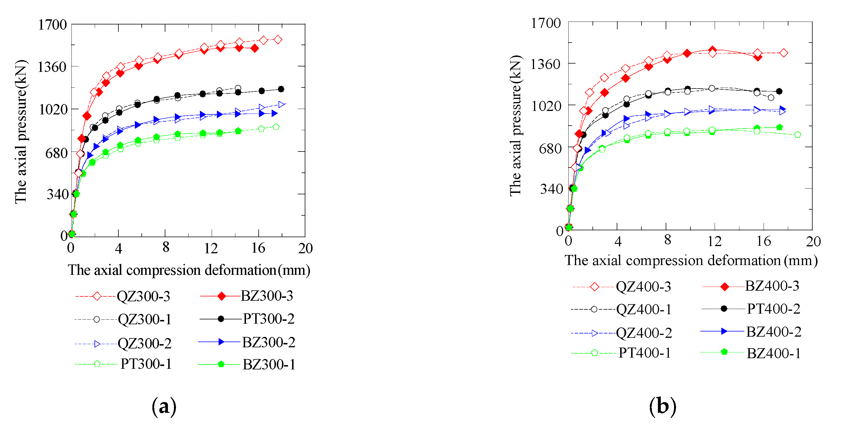 Applsci 09 02021 g005a