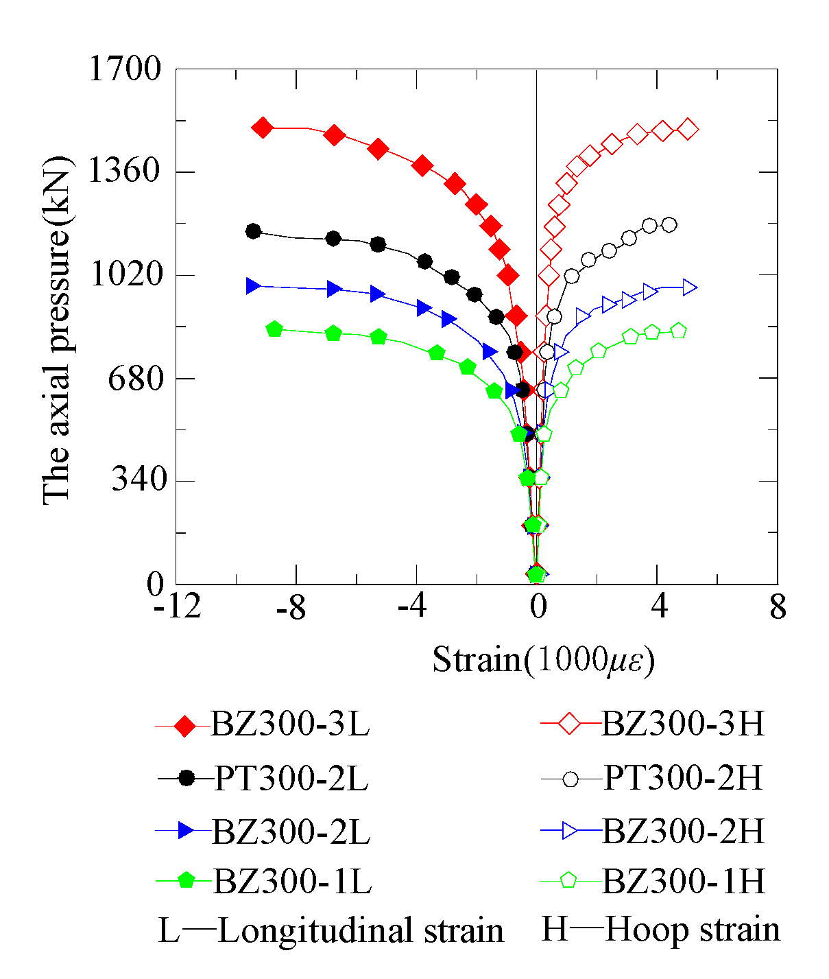Applsci 09 02021 g006