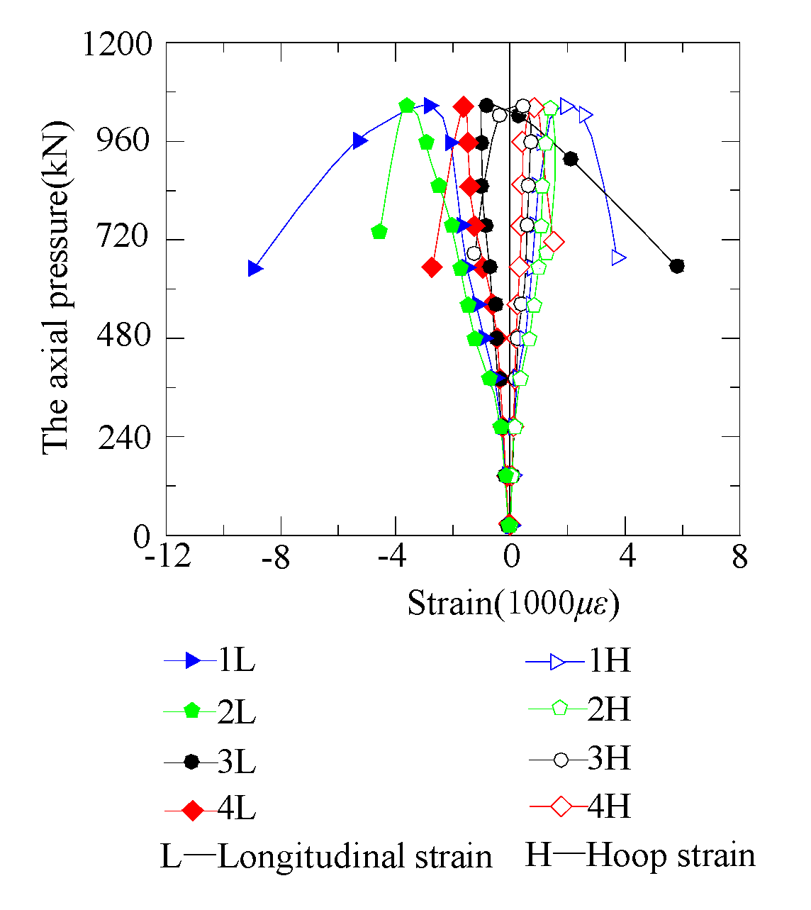 Applsci 09 02021 g007