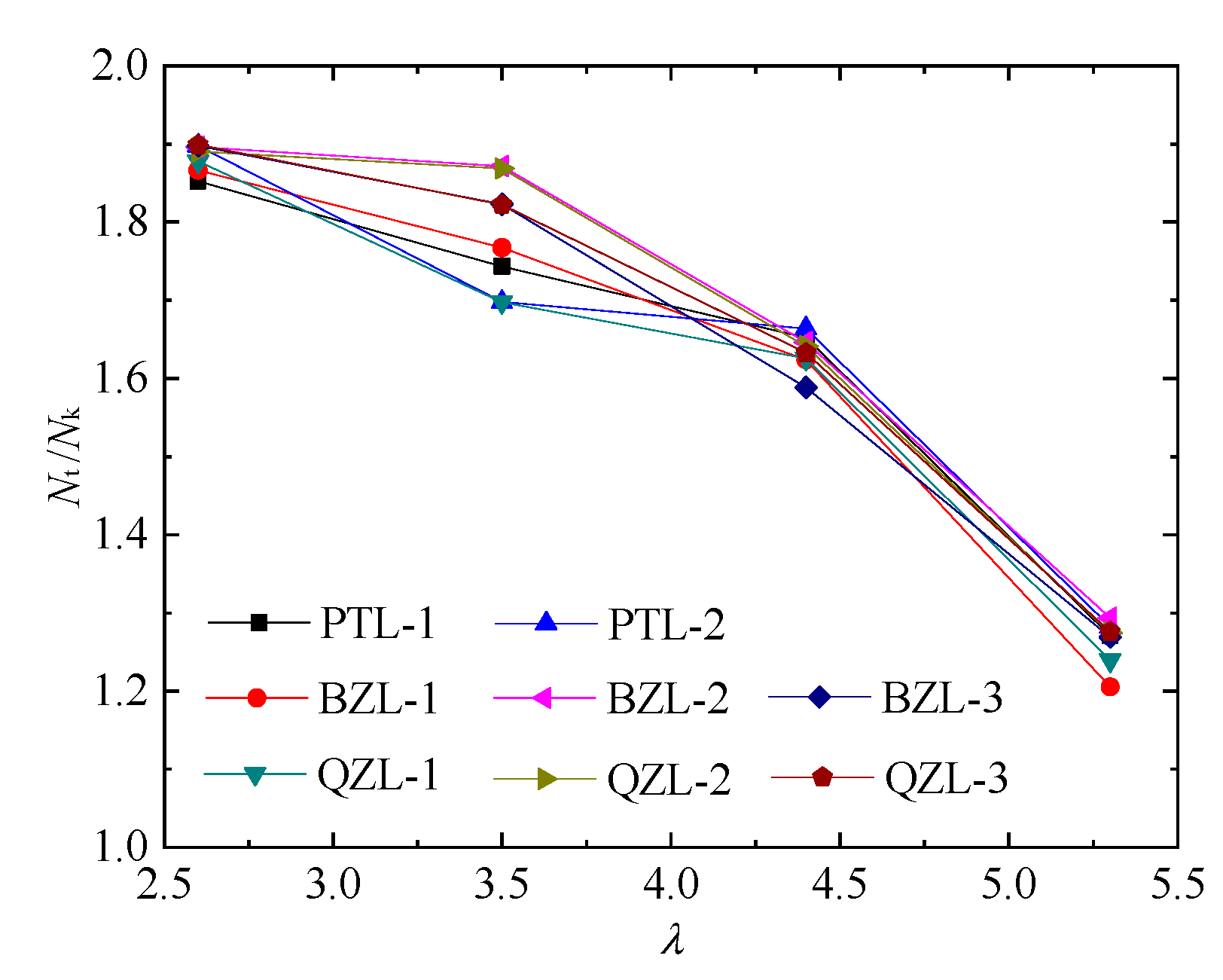 Applsci 09 02021 g008