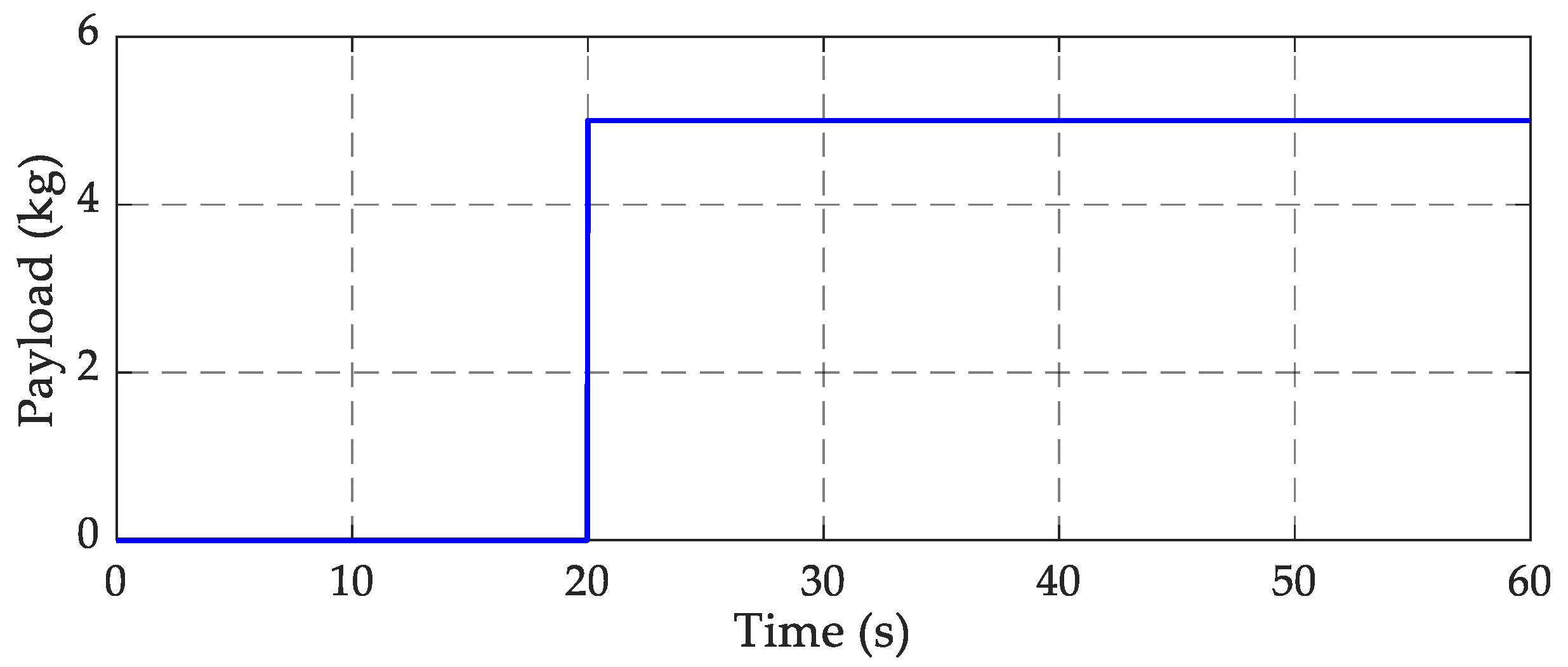 Applsci 09 02023 g005