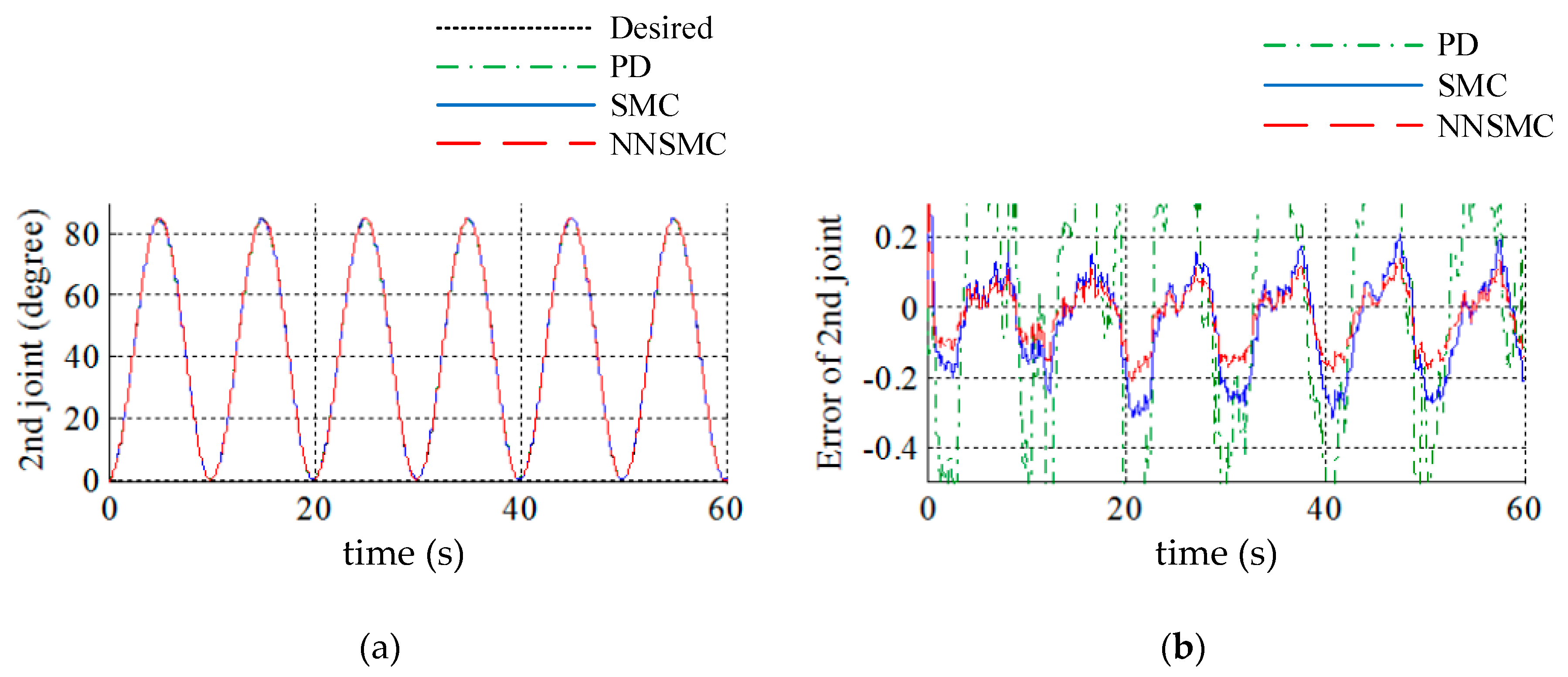Applsci 09 02023 g007
