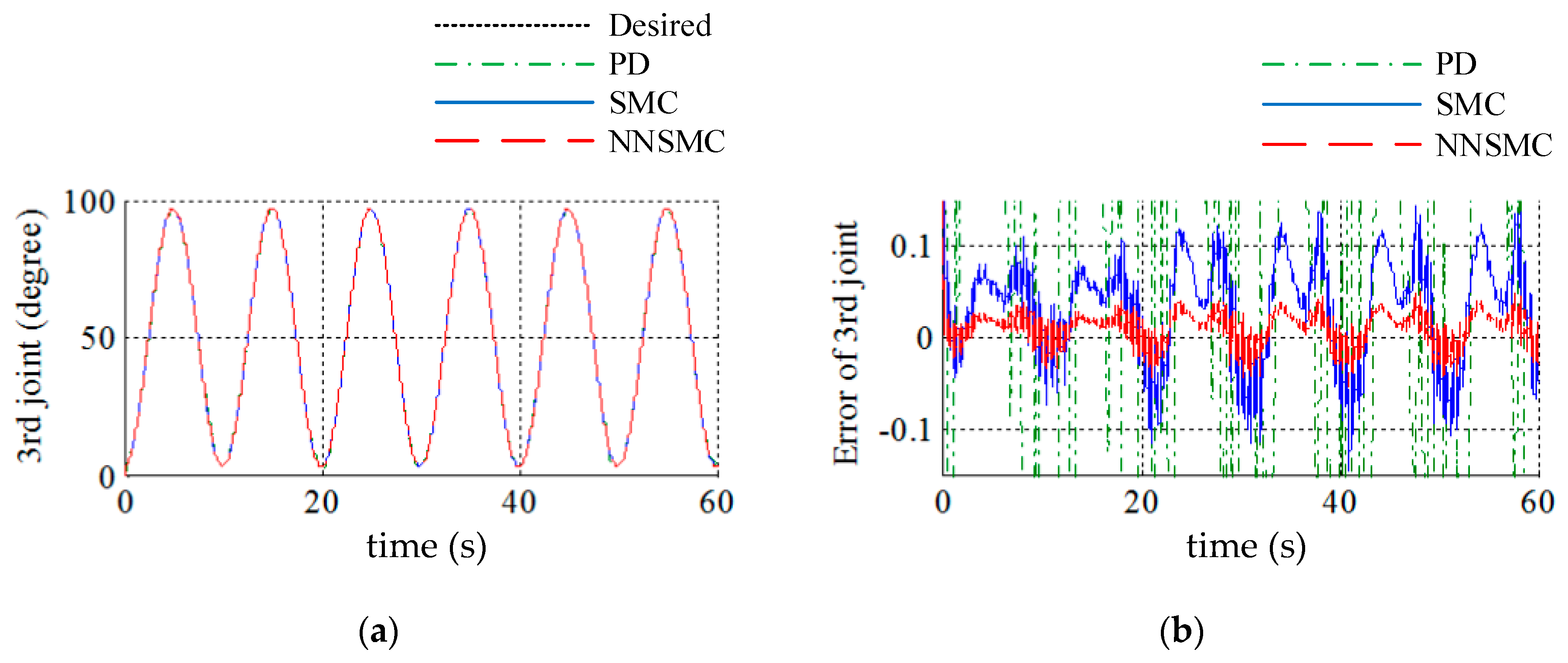 Applsci 09 02023 g008