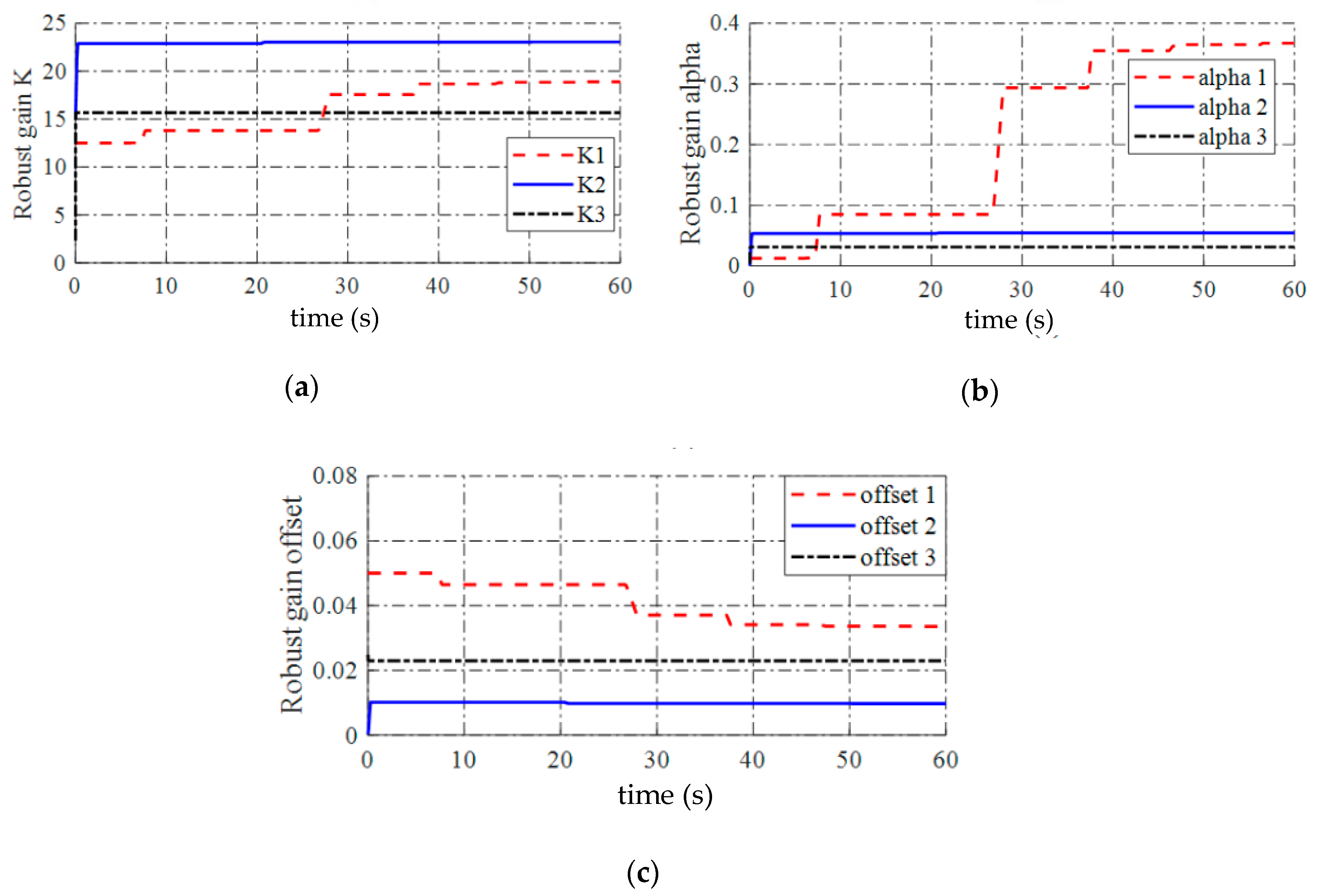 Applsci 09 02023 g009