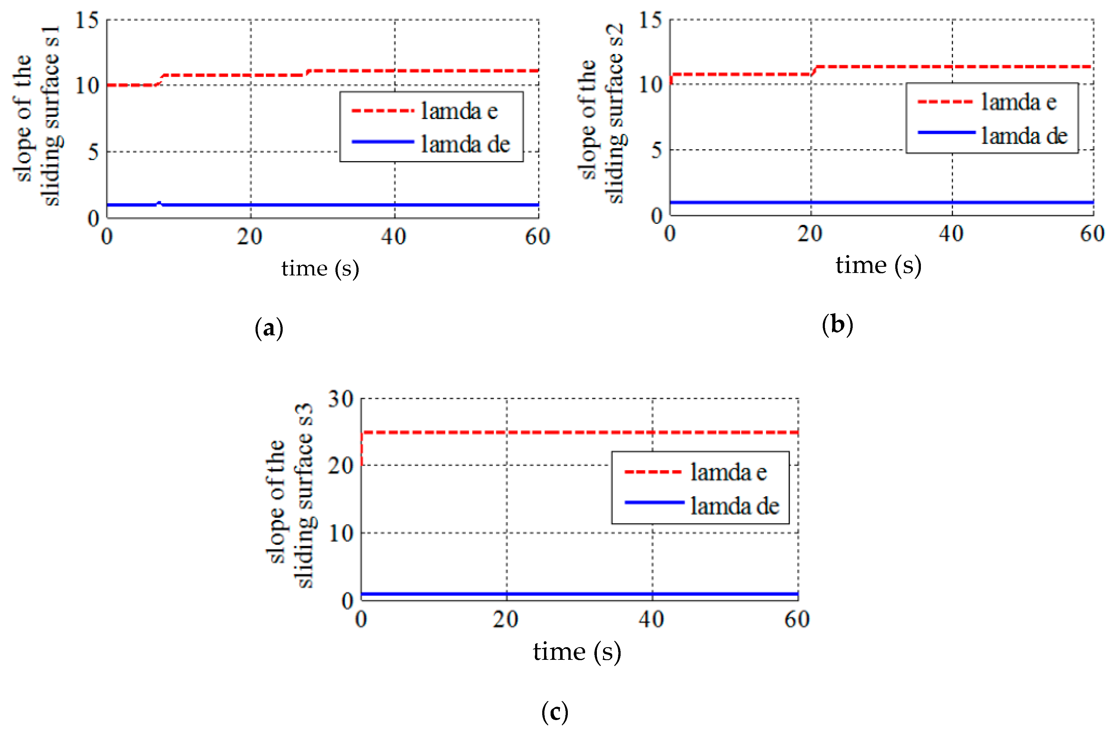Applsci 09 02023 g010
