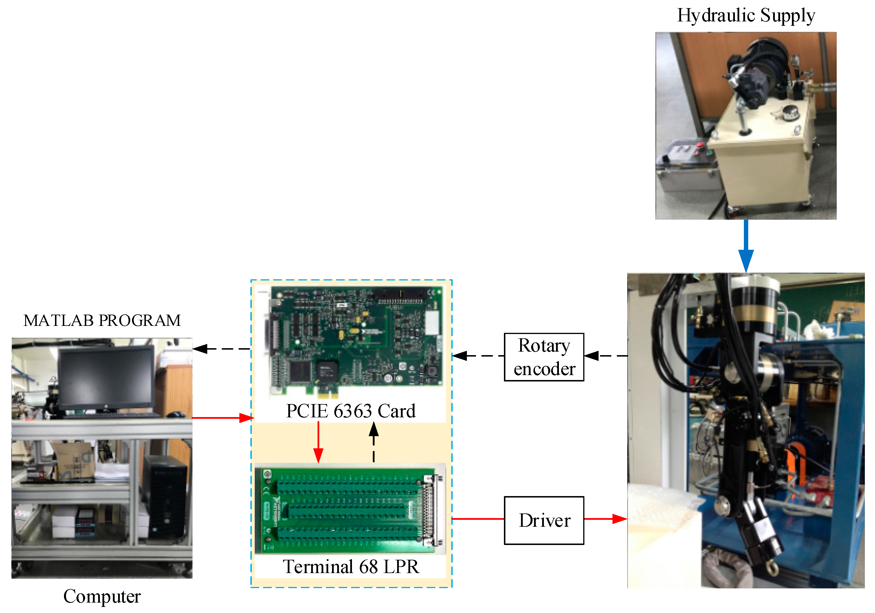 Applsci 09 02023 g011