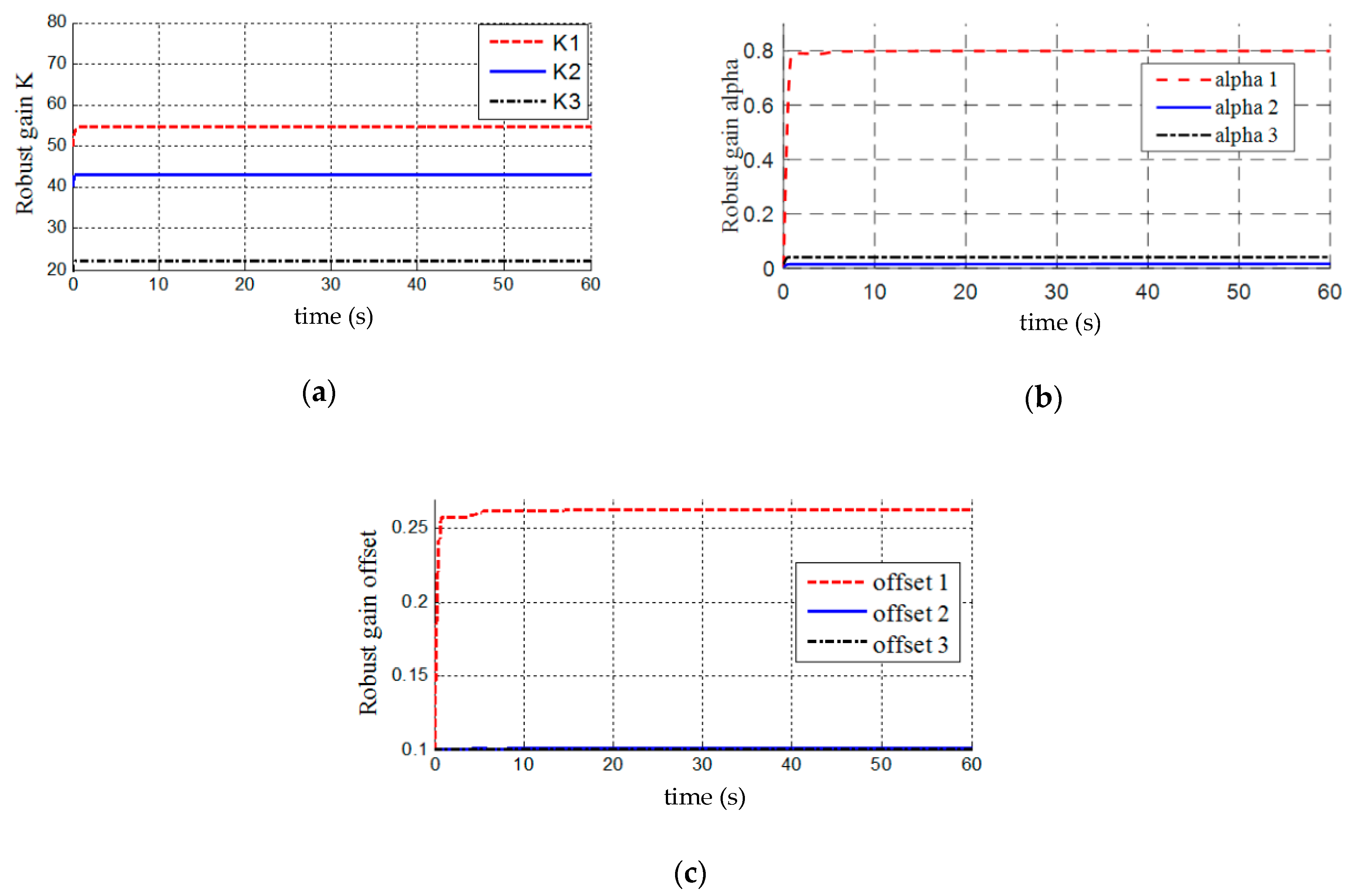 Applsci 09 02023 g014