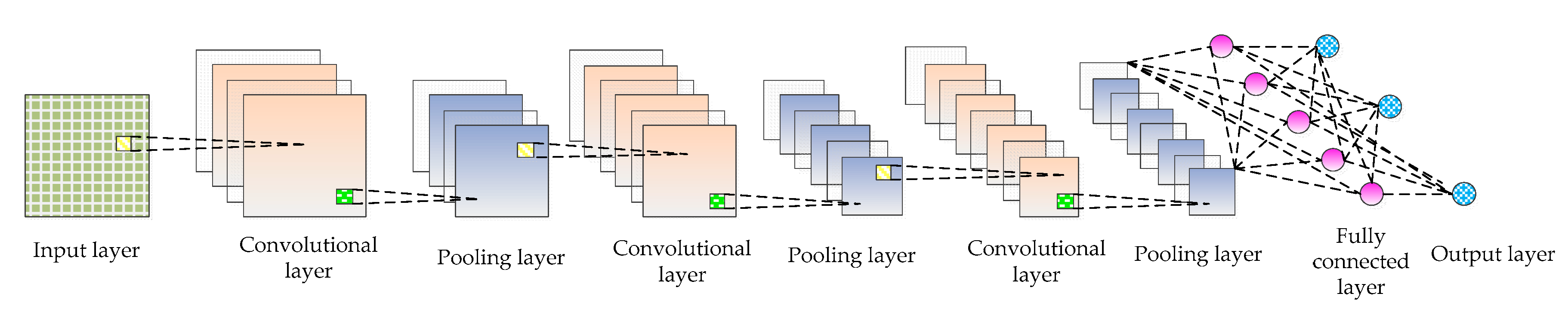 Applsci 09 02028 g001
