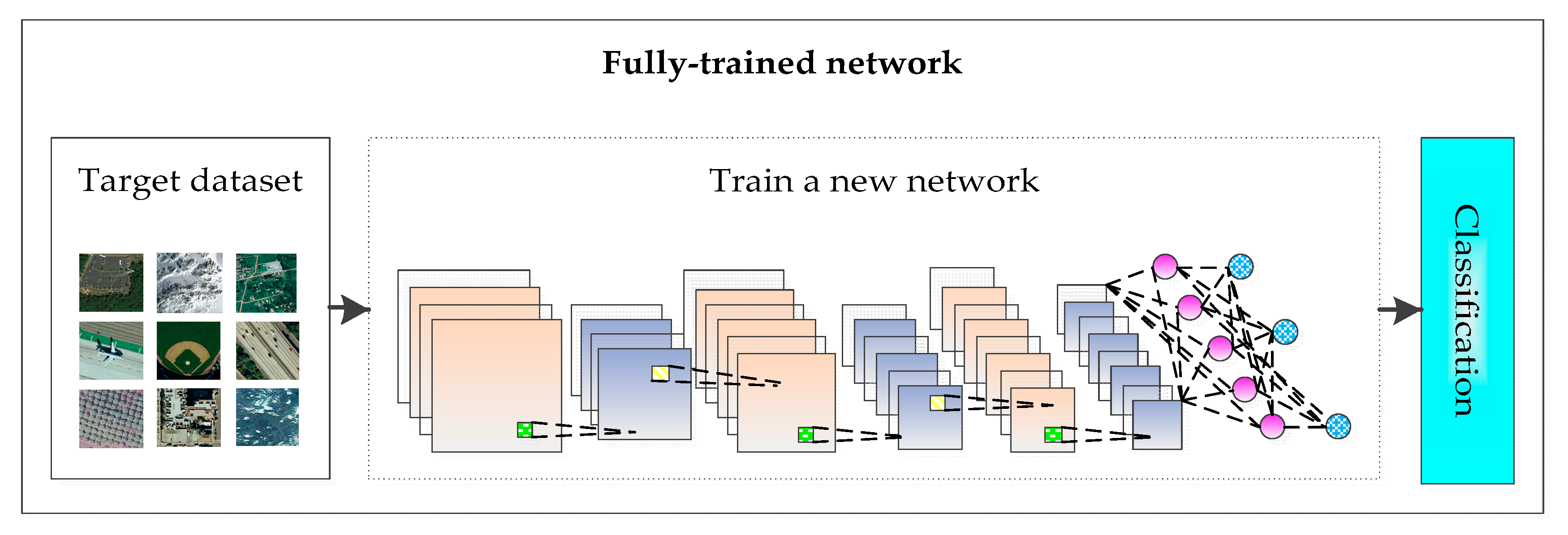 Applsci 09 02028 g002