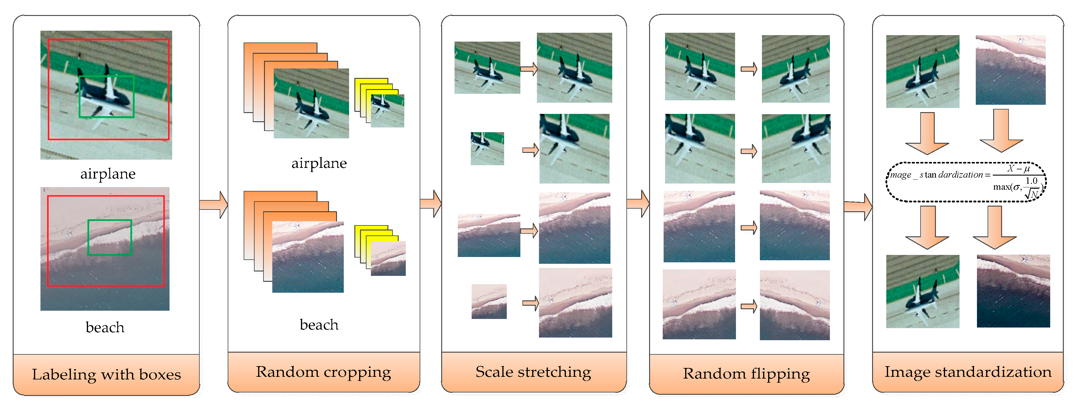 Applsci 09 02028 g004